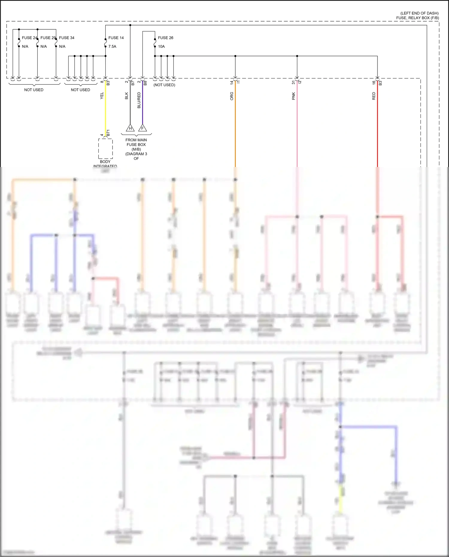 Subaru WRX VB (2021-2024) id code box wiring diagram  (2 of 2)