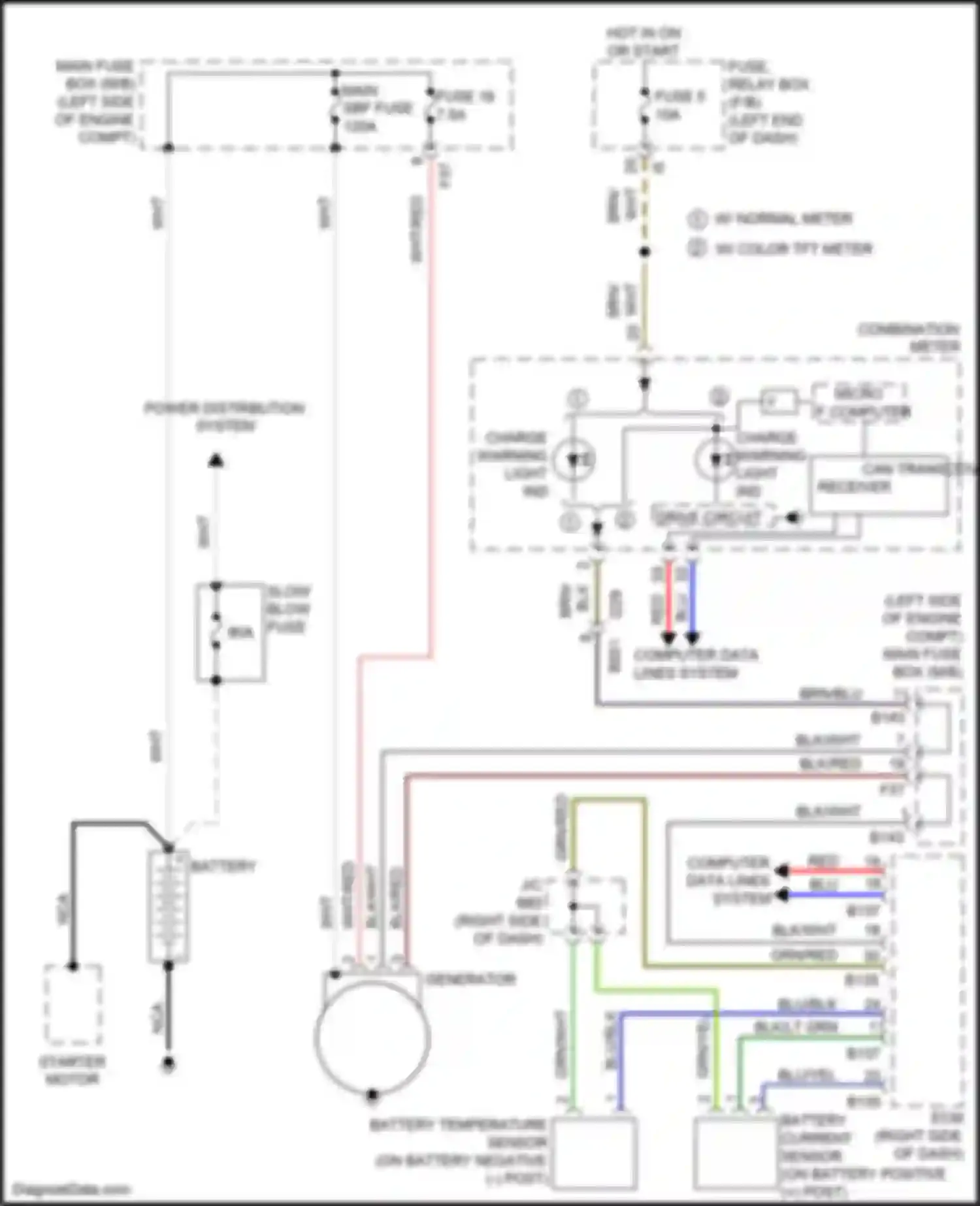 XV Subaru GP facelift (2015-2017): Charging circuit