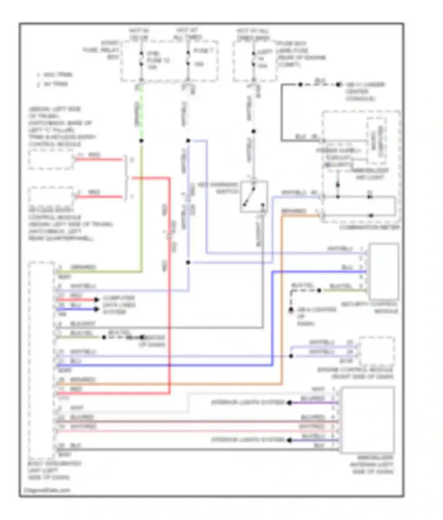 XV Subaru GP (2011-2016): Immobilizer circuit, without hev