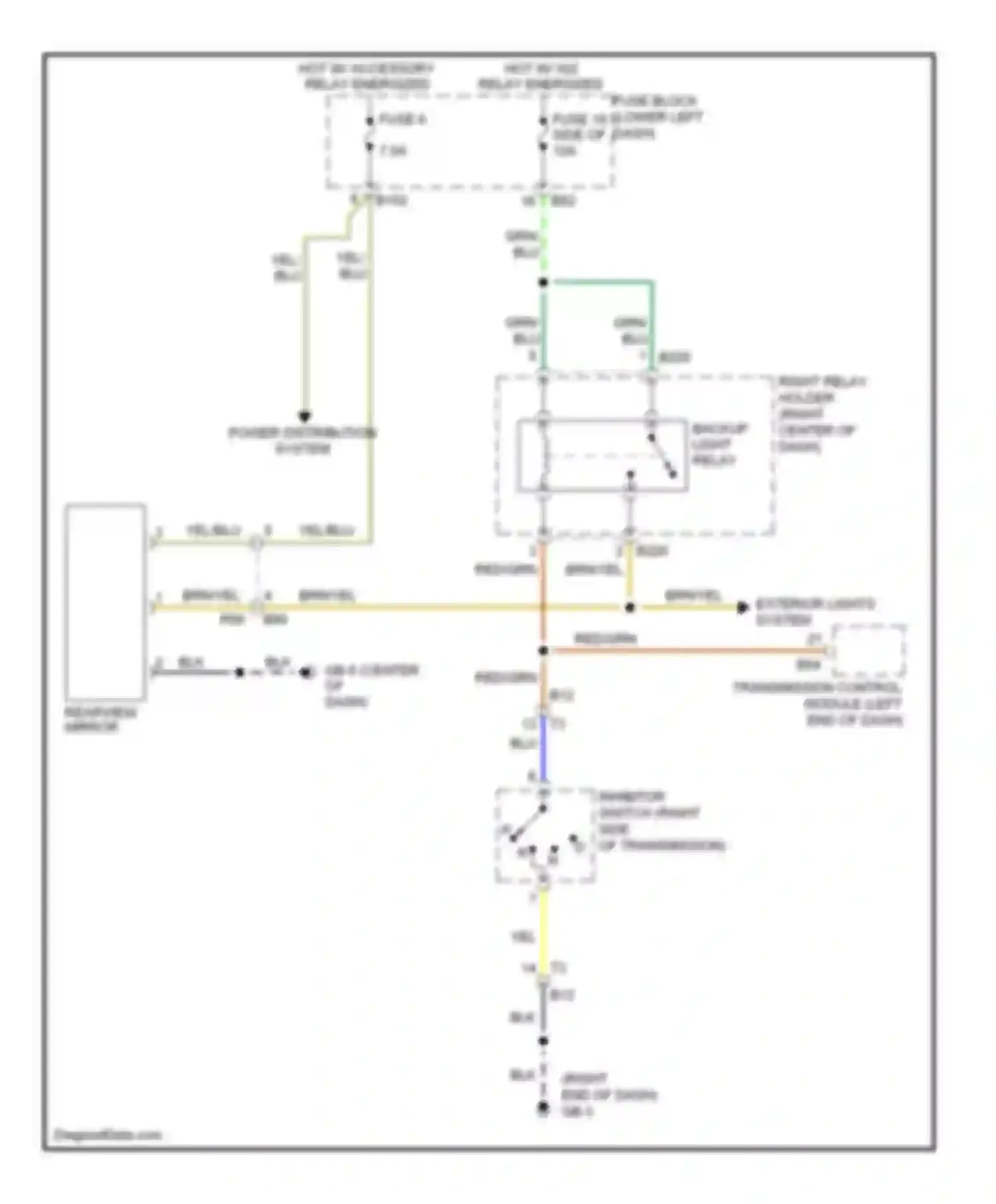 XV Subaru GP (2011-2016): Automatic day/night mirror circuit, with hev