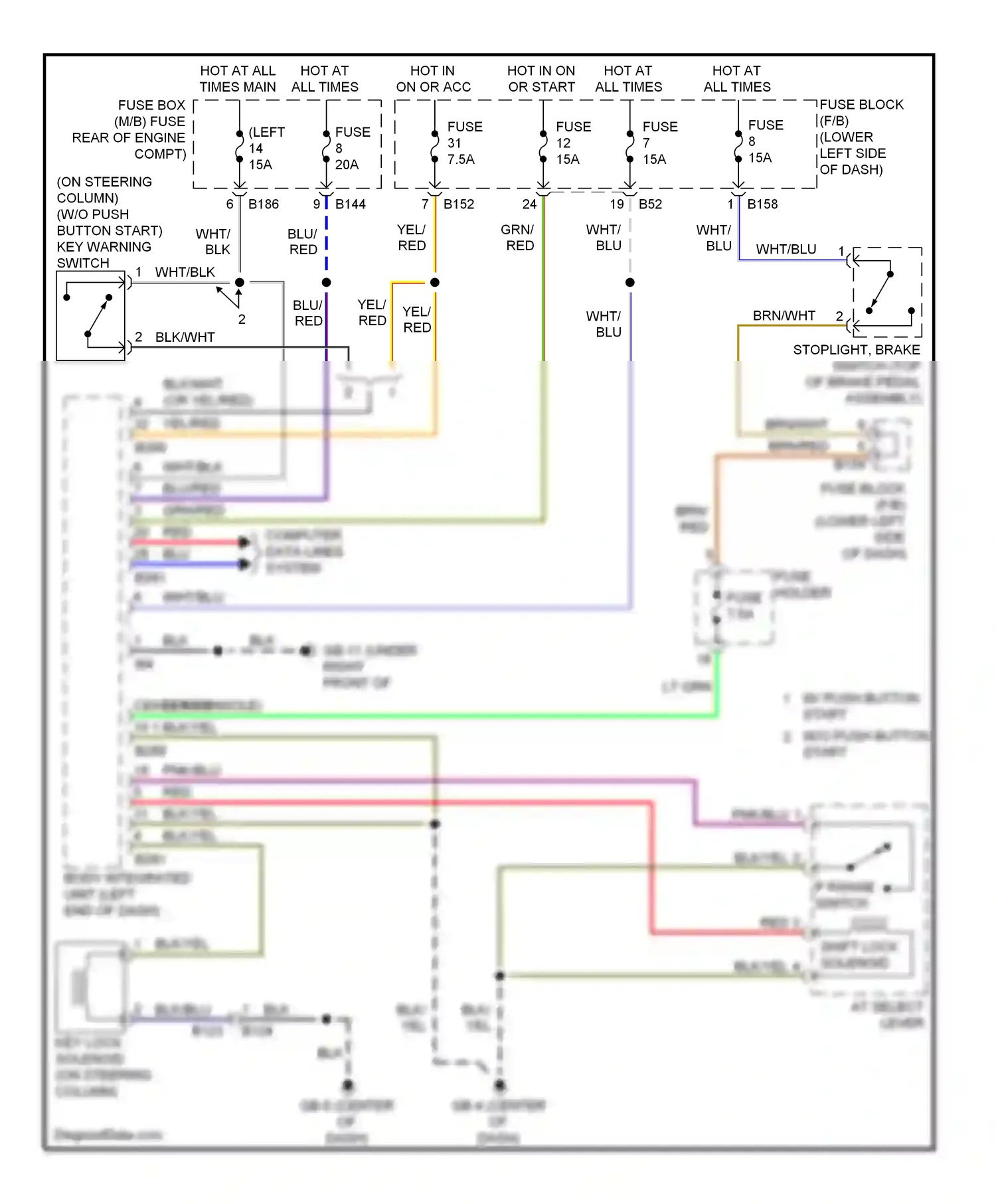 Subaru XV GP (2011-2016) p range switch wiring diagram  (3 of 4)