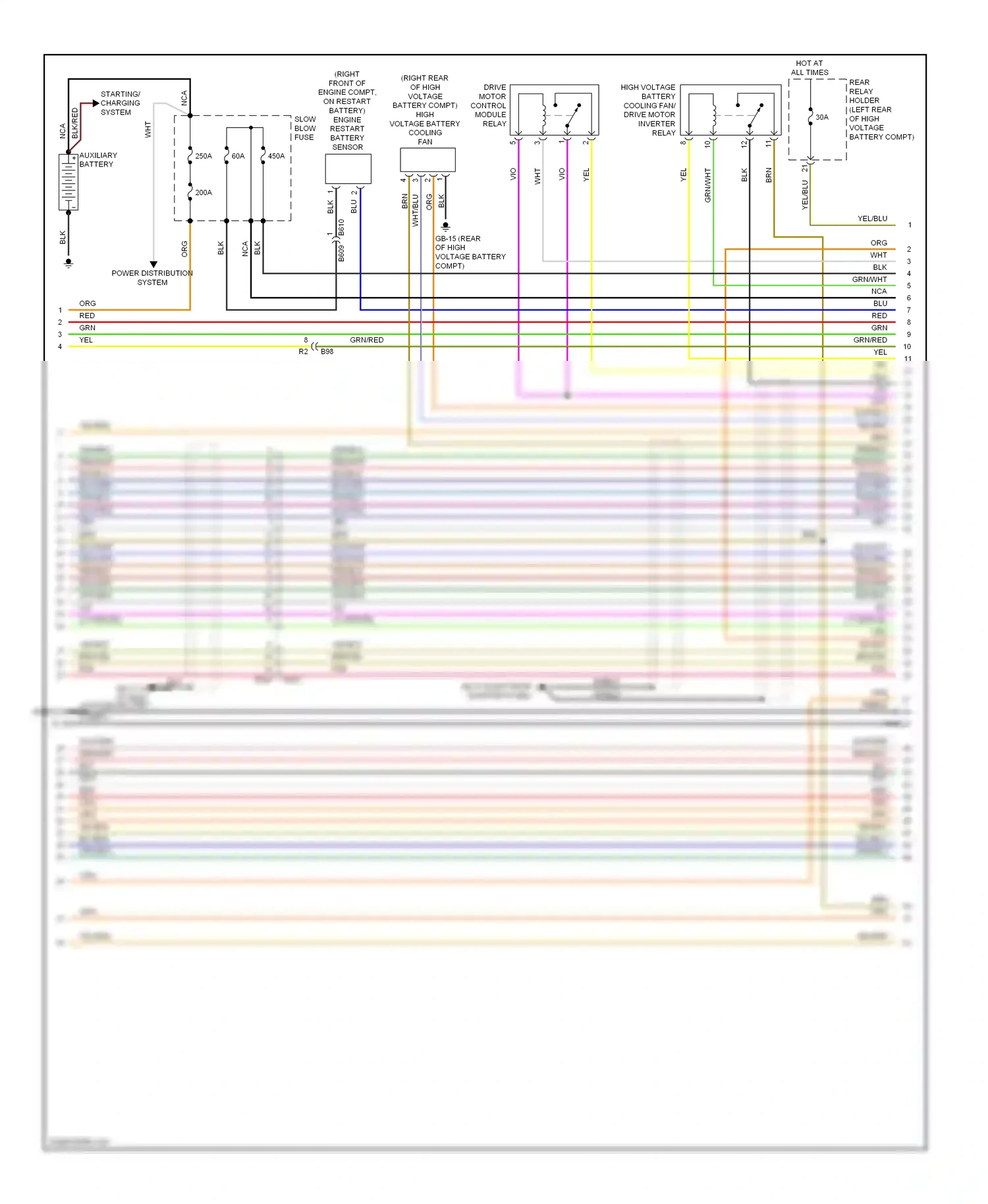 Subaru XV GP (2011-2016) shield shield wiring diagram  (1 of 2)
