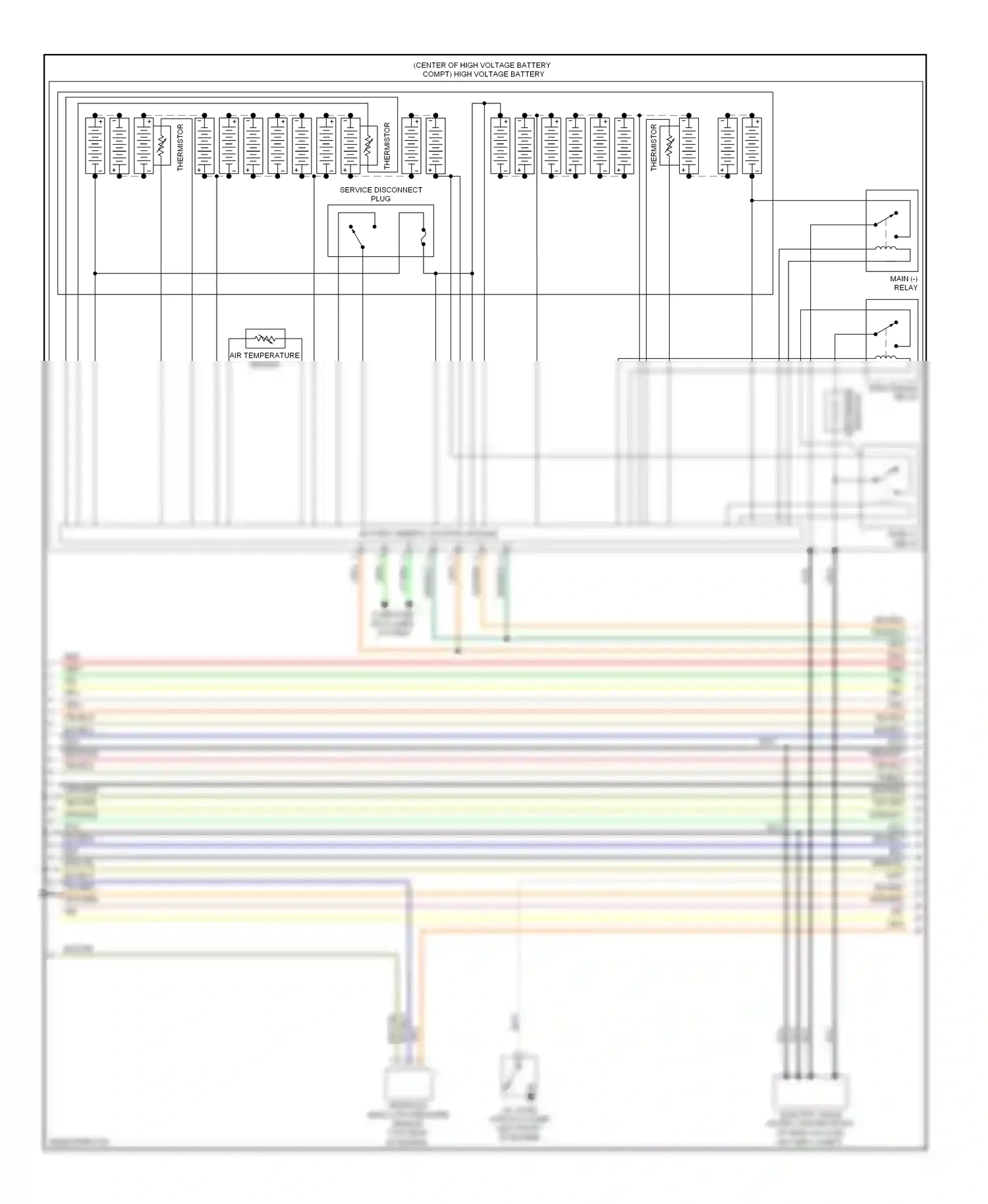 Subaru XV GP (2011-2016) shield wiring diagram  (5 of 23)