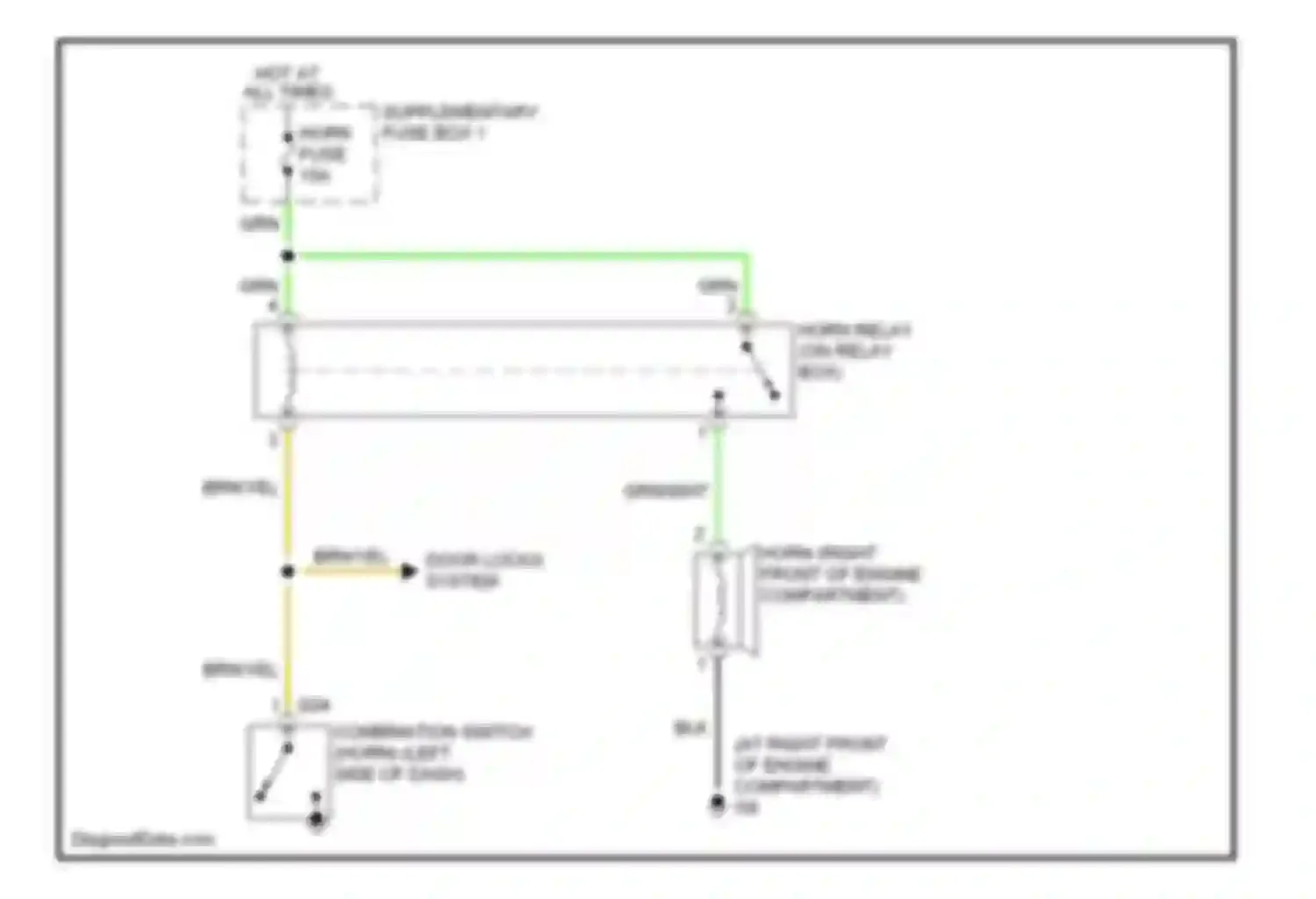 Aerio Suzuki I (2001-2007): Horn circuit