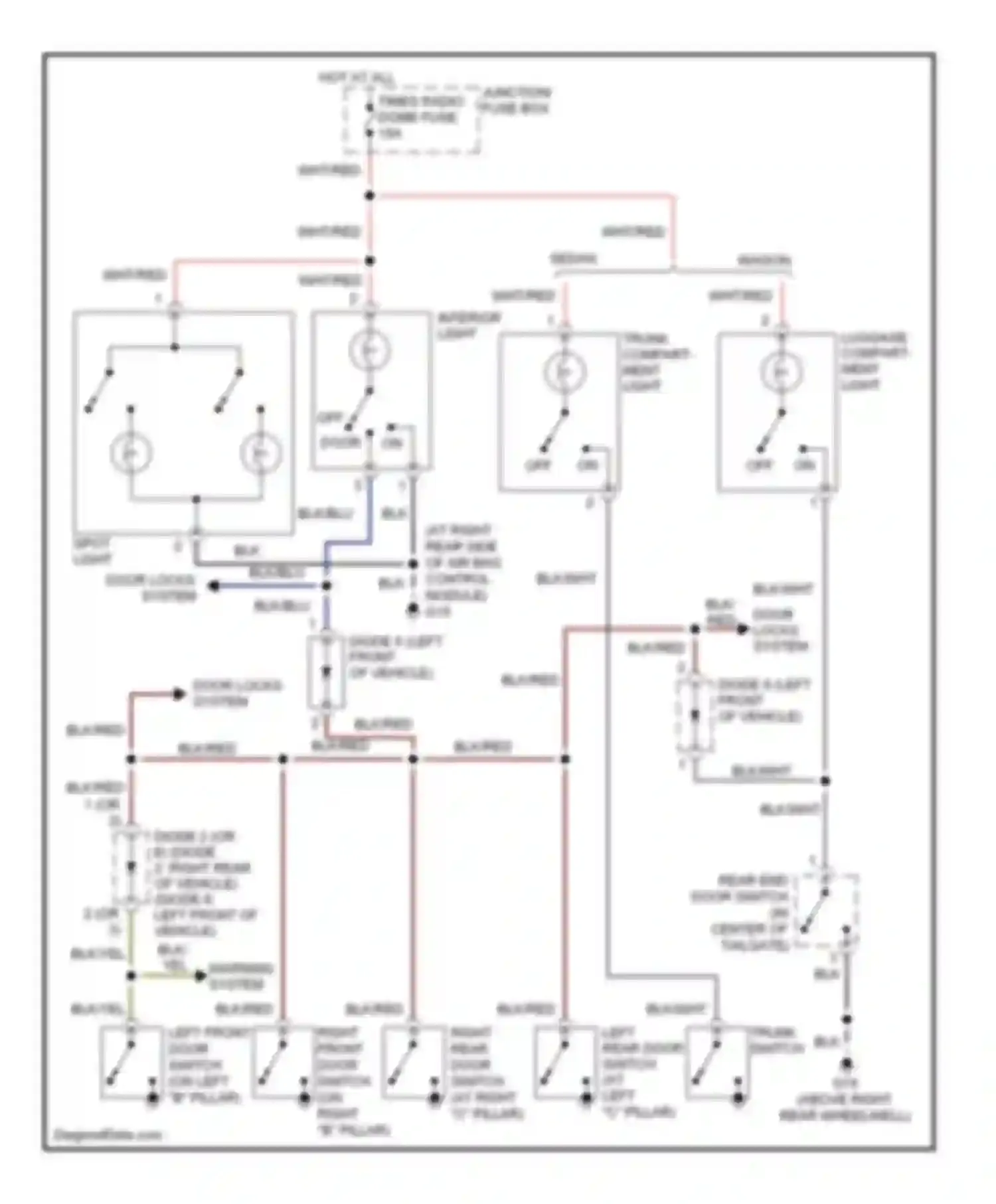 Aerio Suzuki I (2001-2007): Courtesy lamps circuit