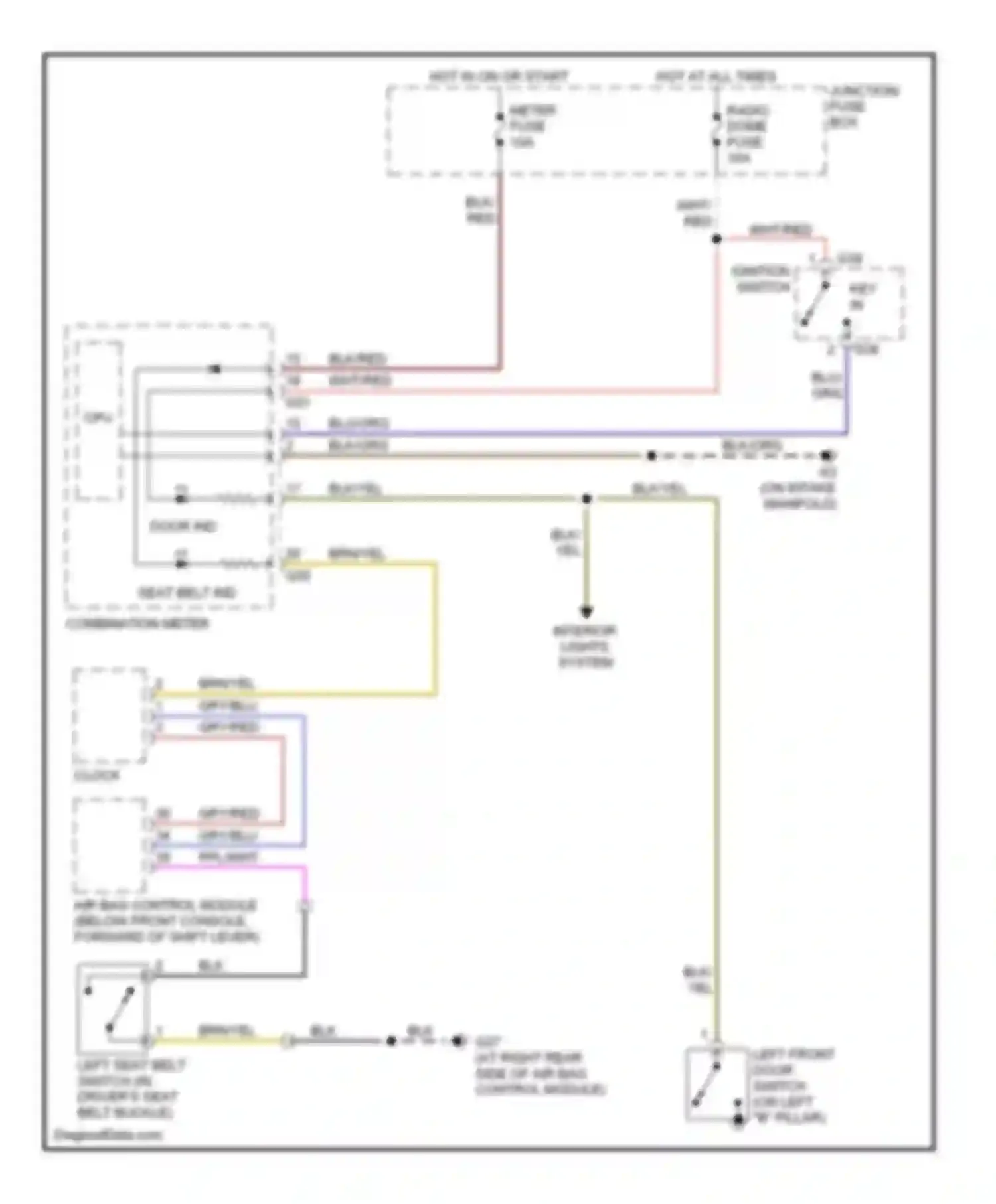 Aerio Suzuki I (2001-2007): Warning systems circuit