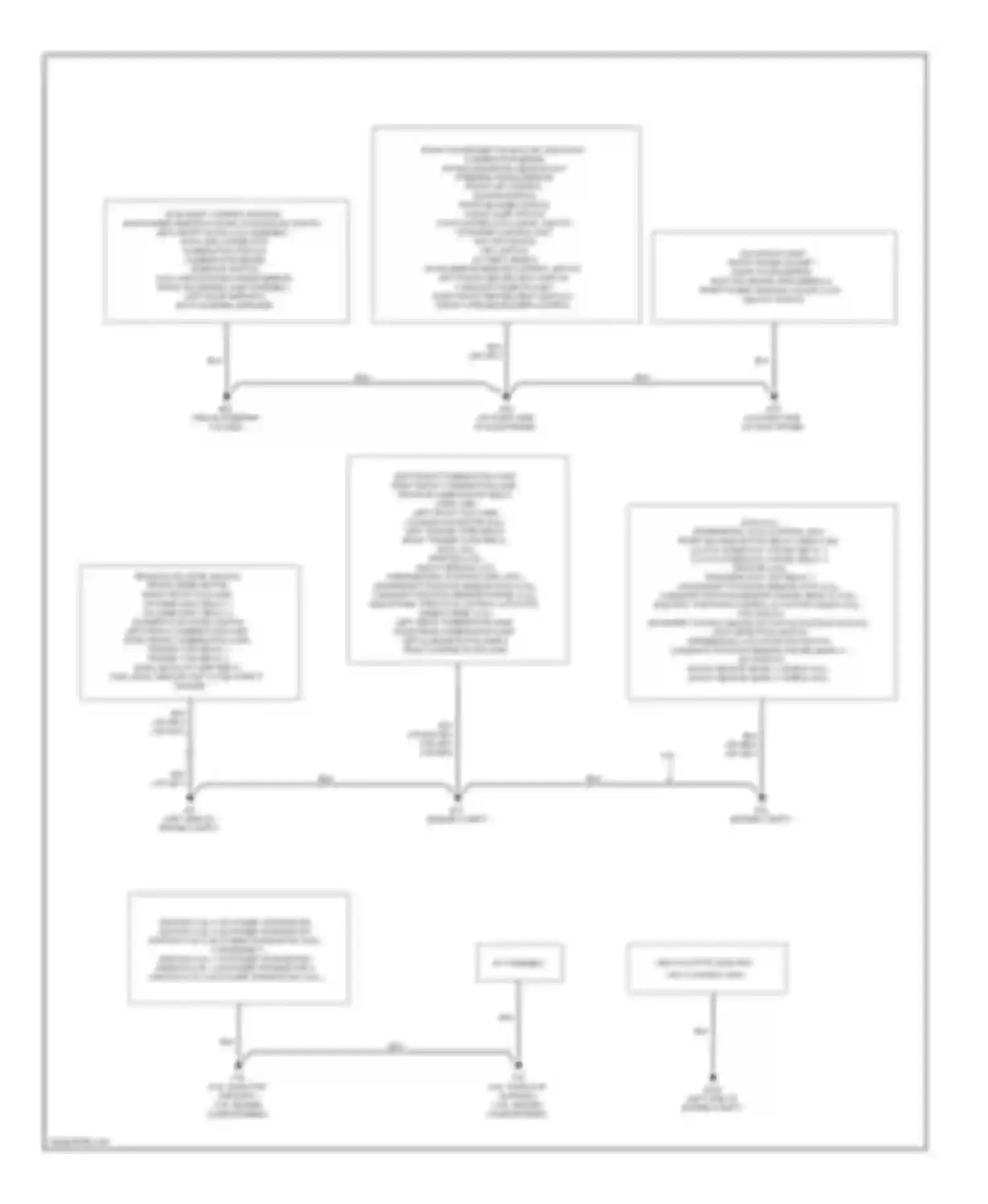 Equator Suzuki I (2008-2012): Ground distribution circuit (1 of 2)