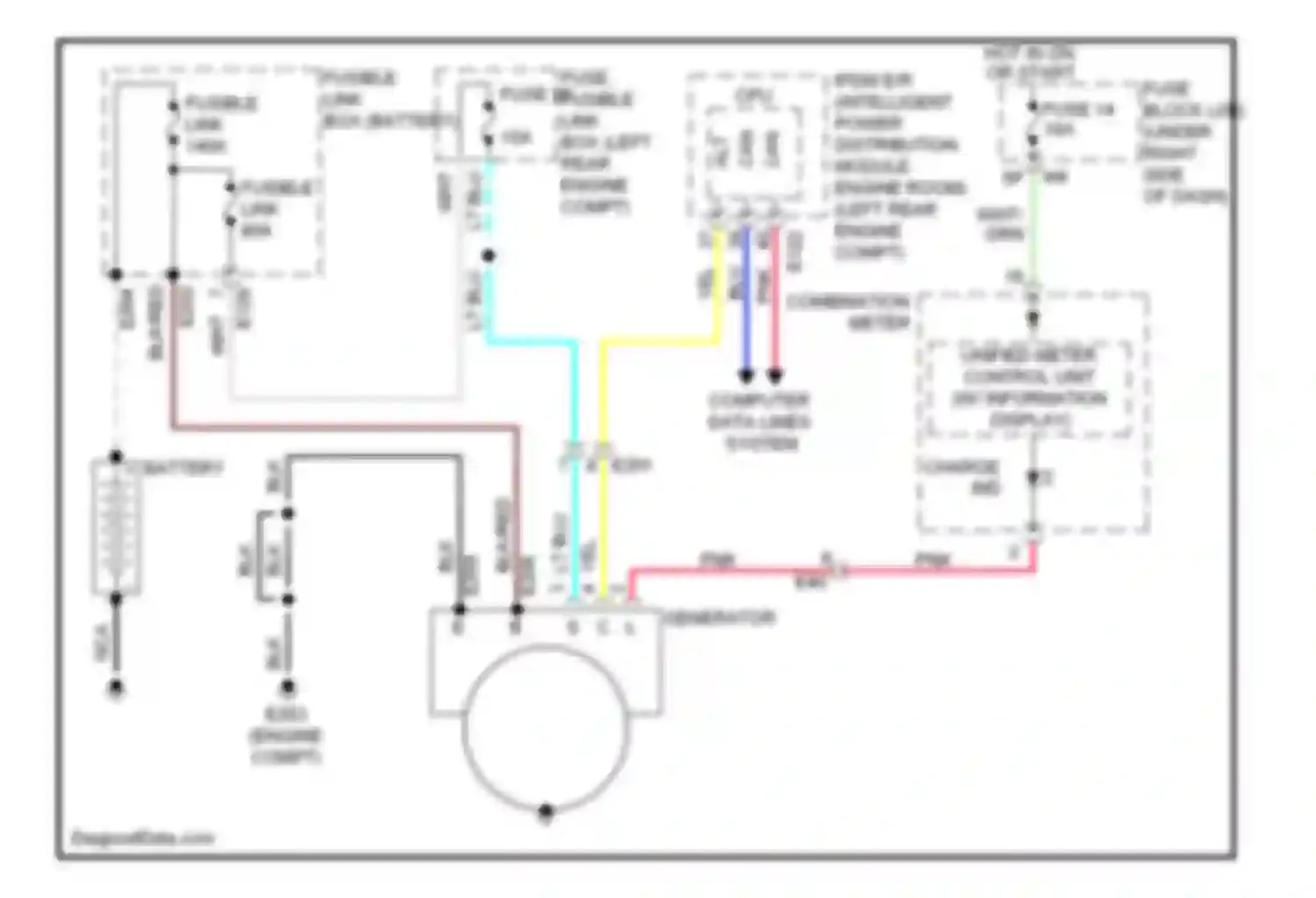 Equator Suzuki I (2008-2012): 2.5l, charging circuit