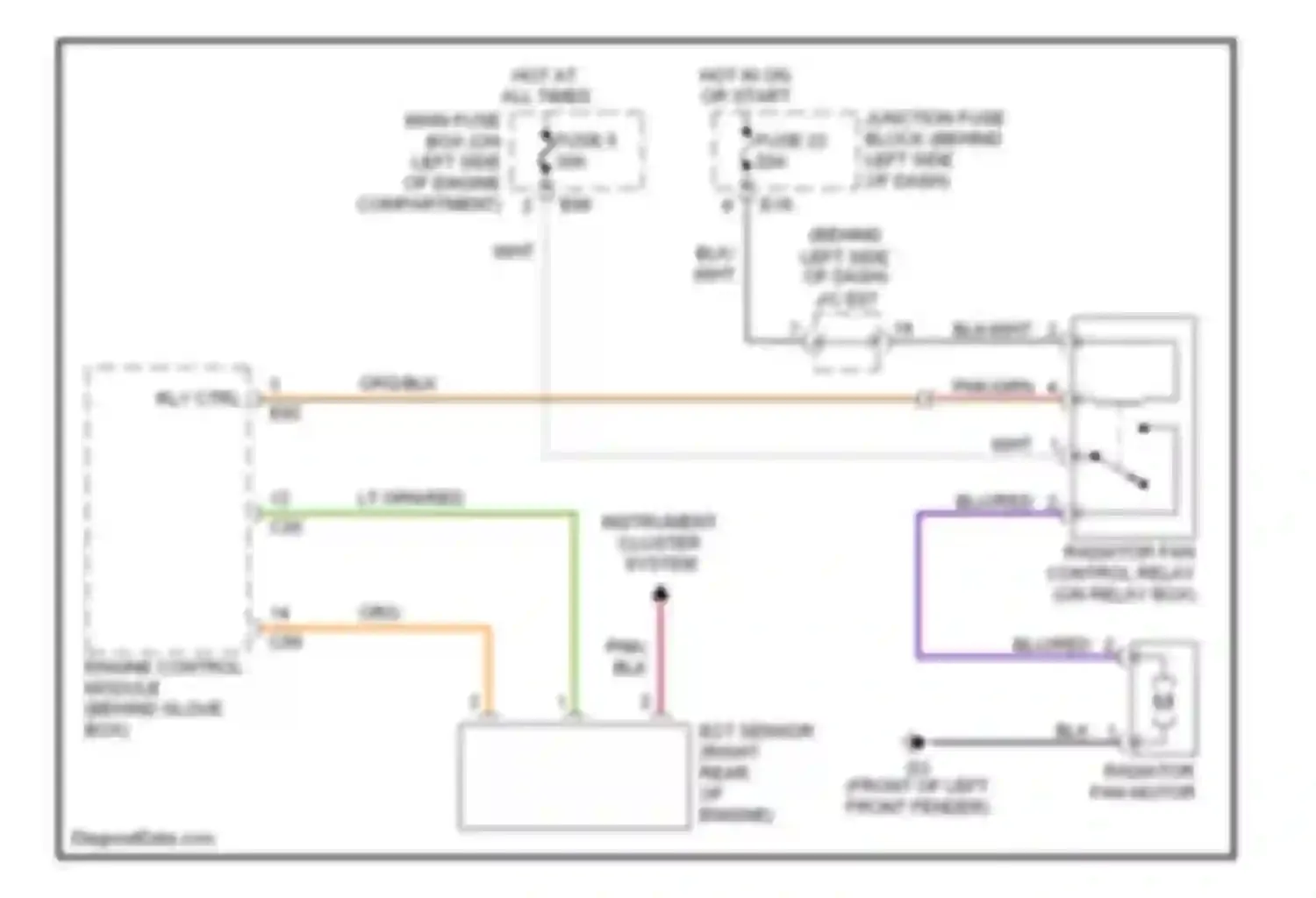 Esteem Suzuki I (1995-2004): Cooling fan circuit