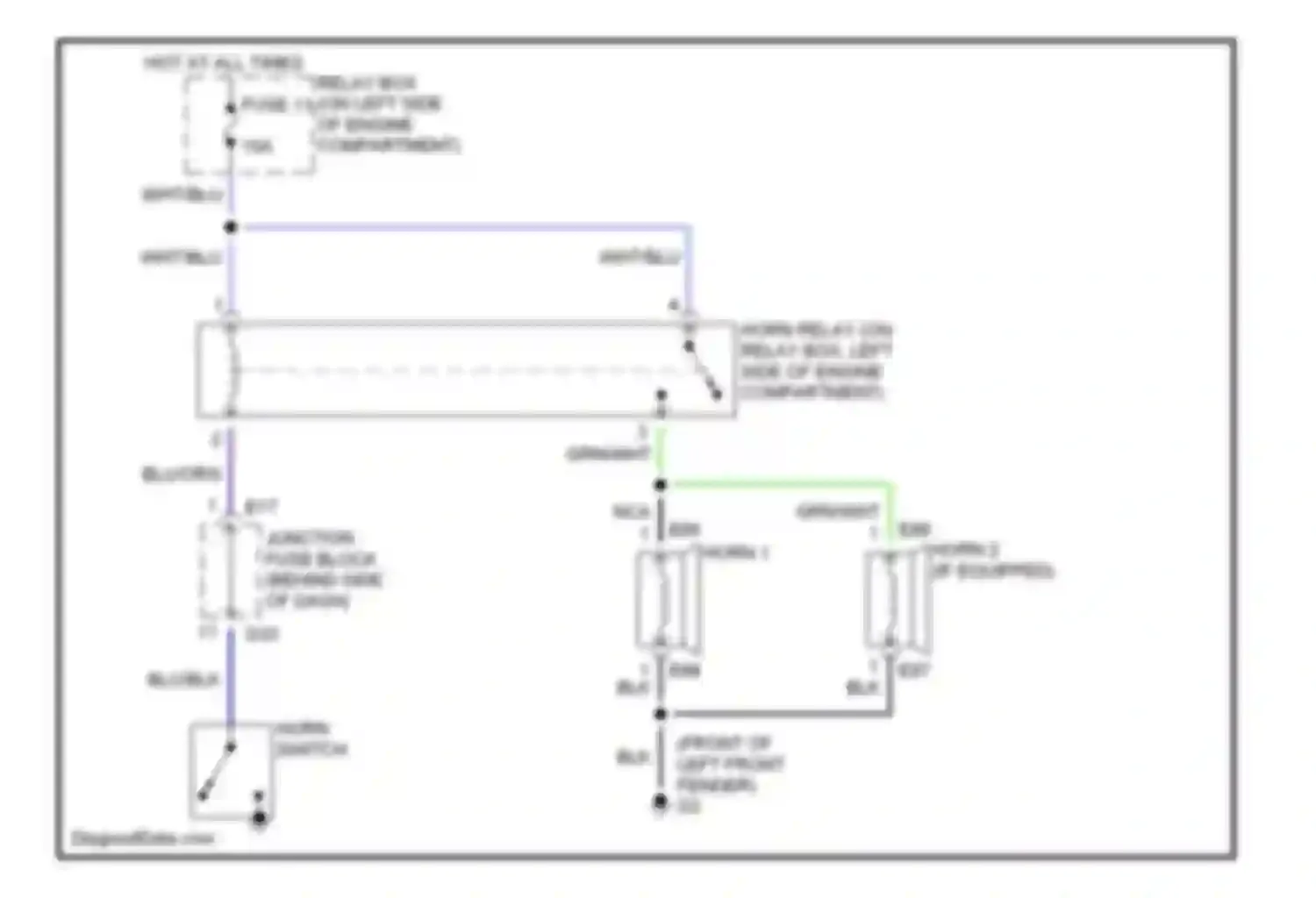 Esteem Suzuki I (1995-2004): Horn circuit