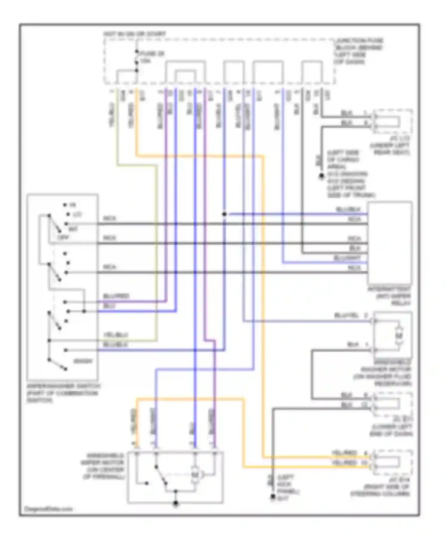 Esteem Suzuki I (1995-2004): Front wiper/washer circuit