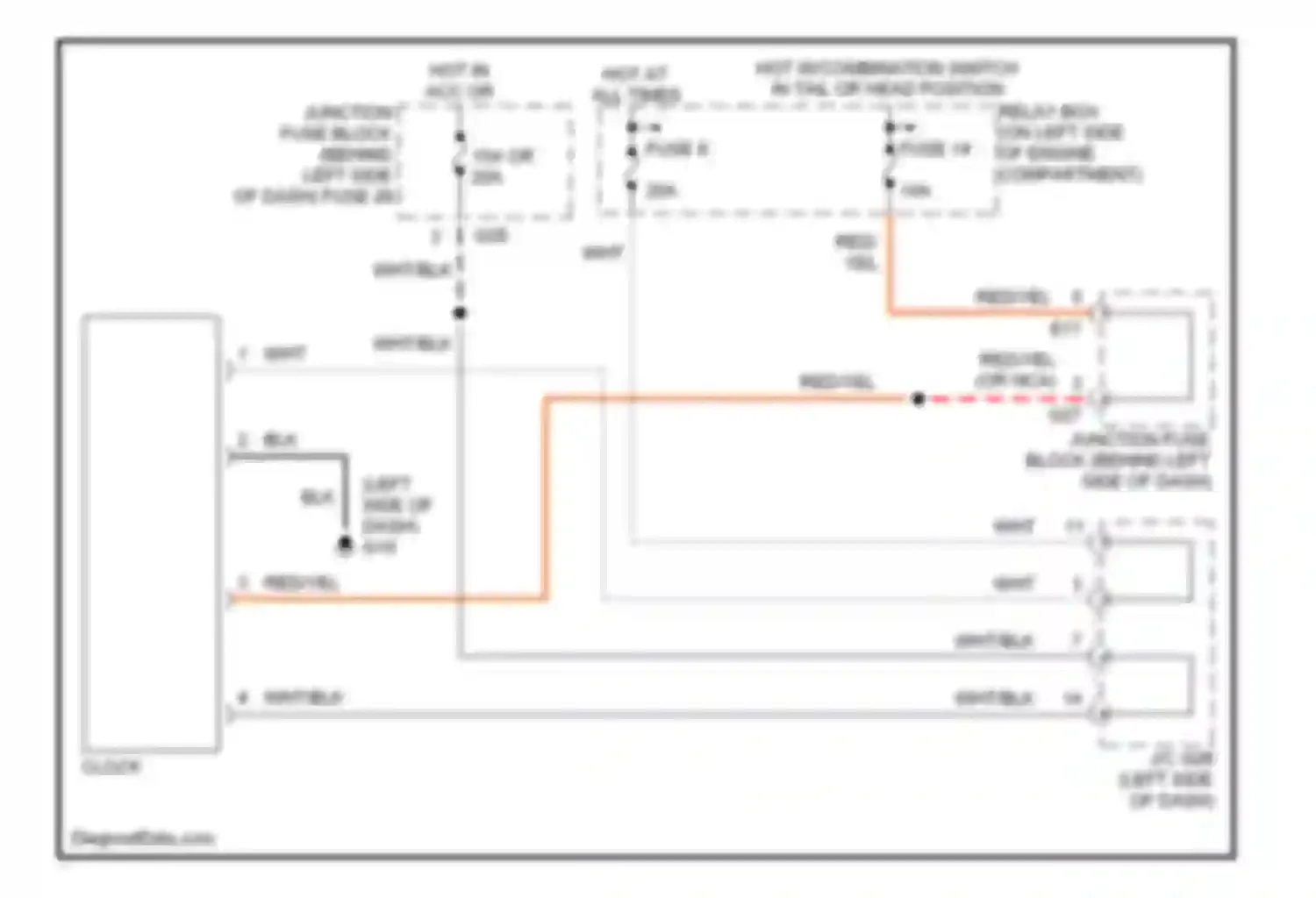 Wiring diagram fuse 8 for Suzuki Esteem I (1995-2004) (1 of 4)