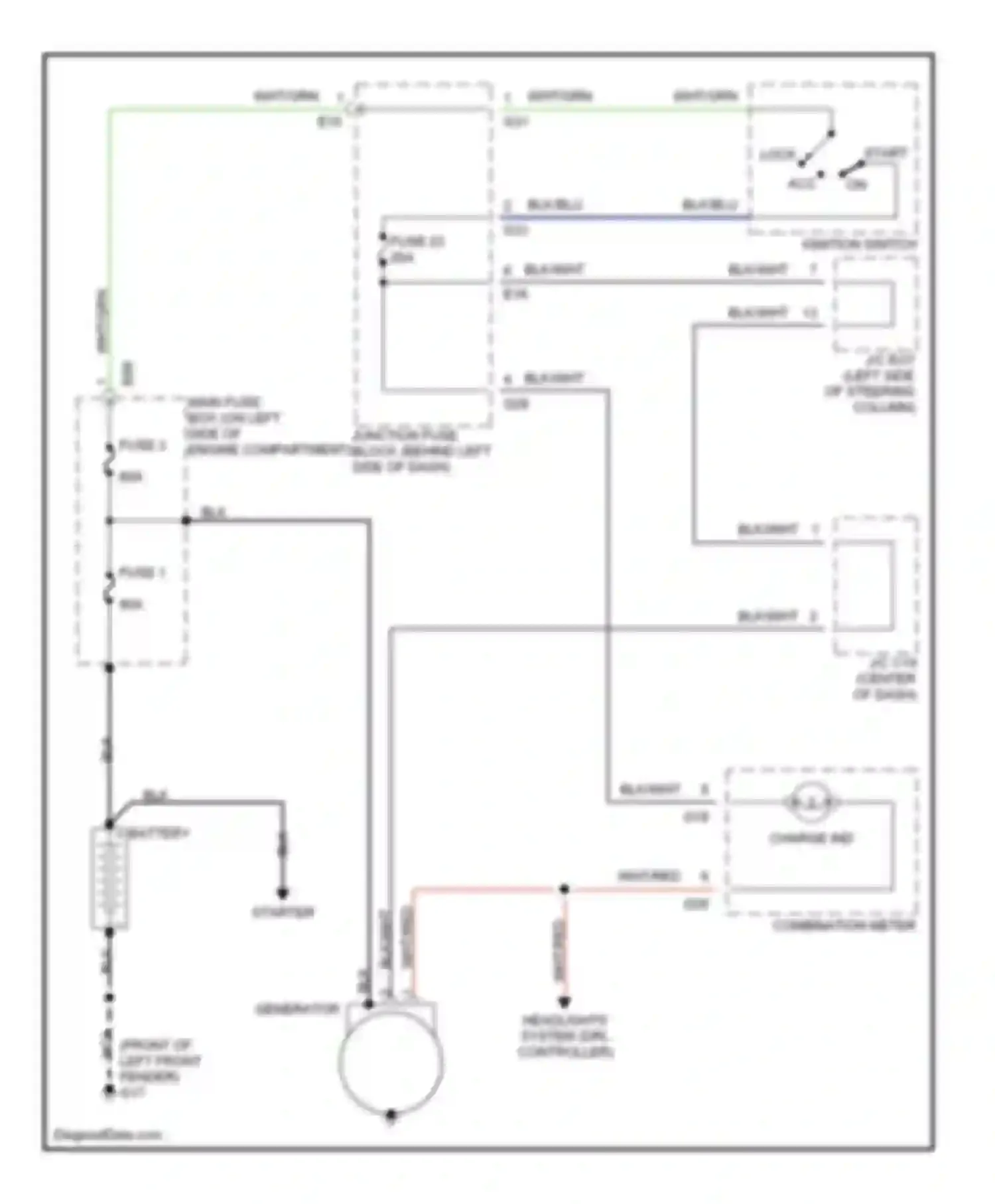 Wiring diagram ignition switch for Suzuki Esteem I (1995-2004) (1 of 6)