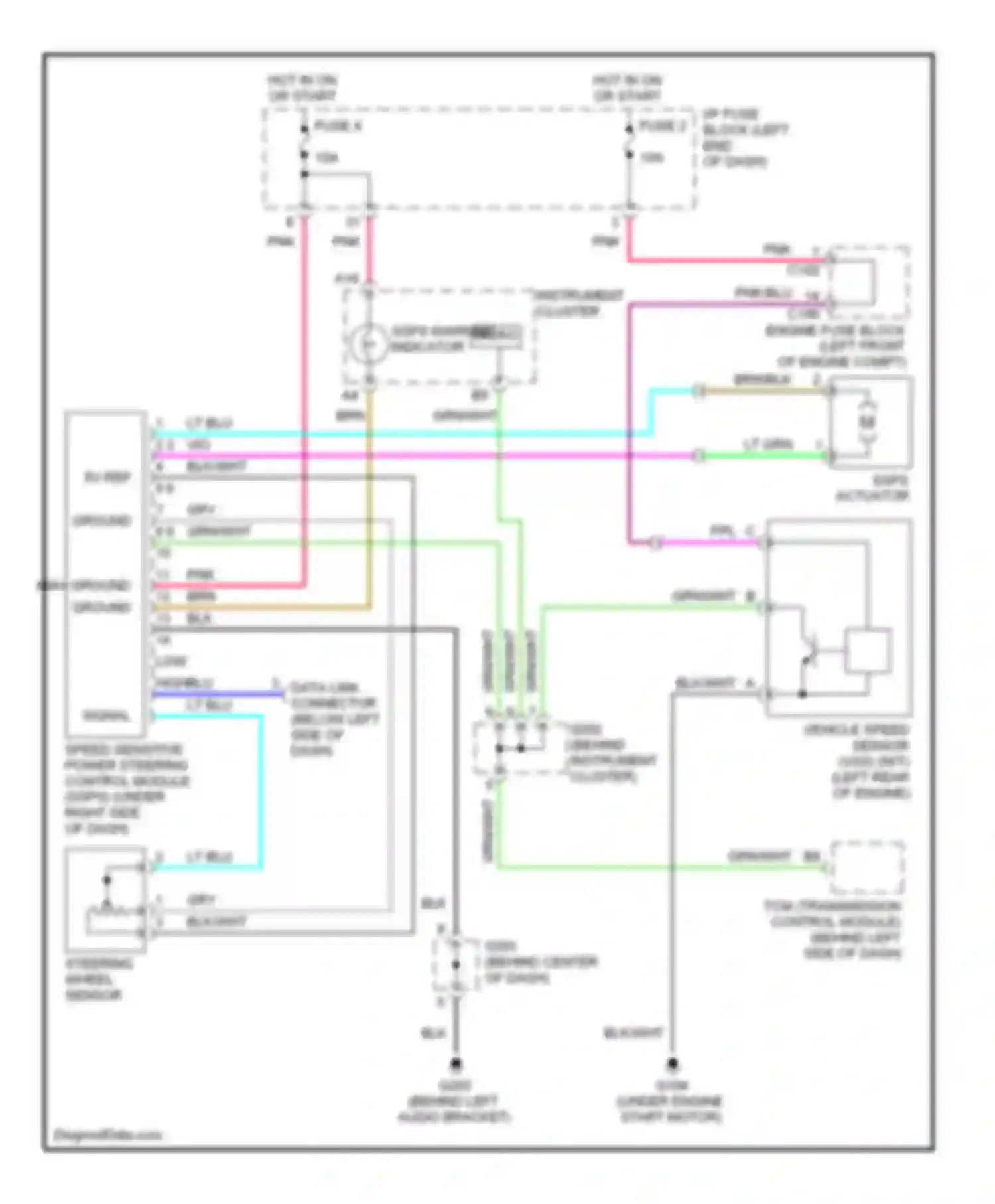 Forenza Suzuki I (2003-2008): Electronic power steering circuit