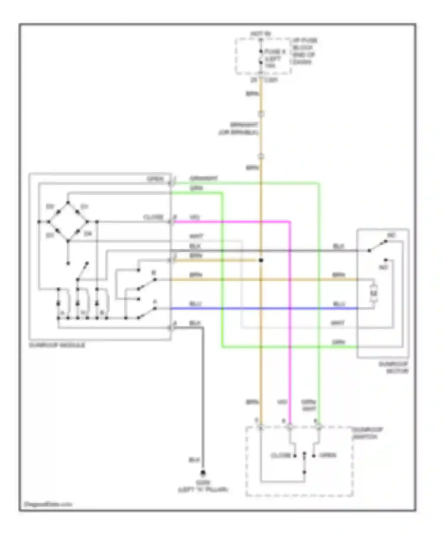 Forenza Suzuki I (2003-2008): Power top/sunroof circuit