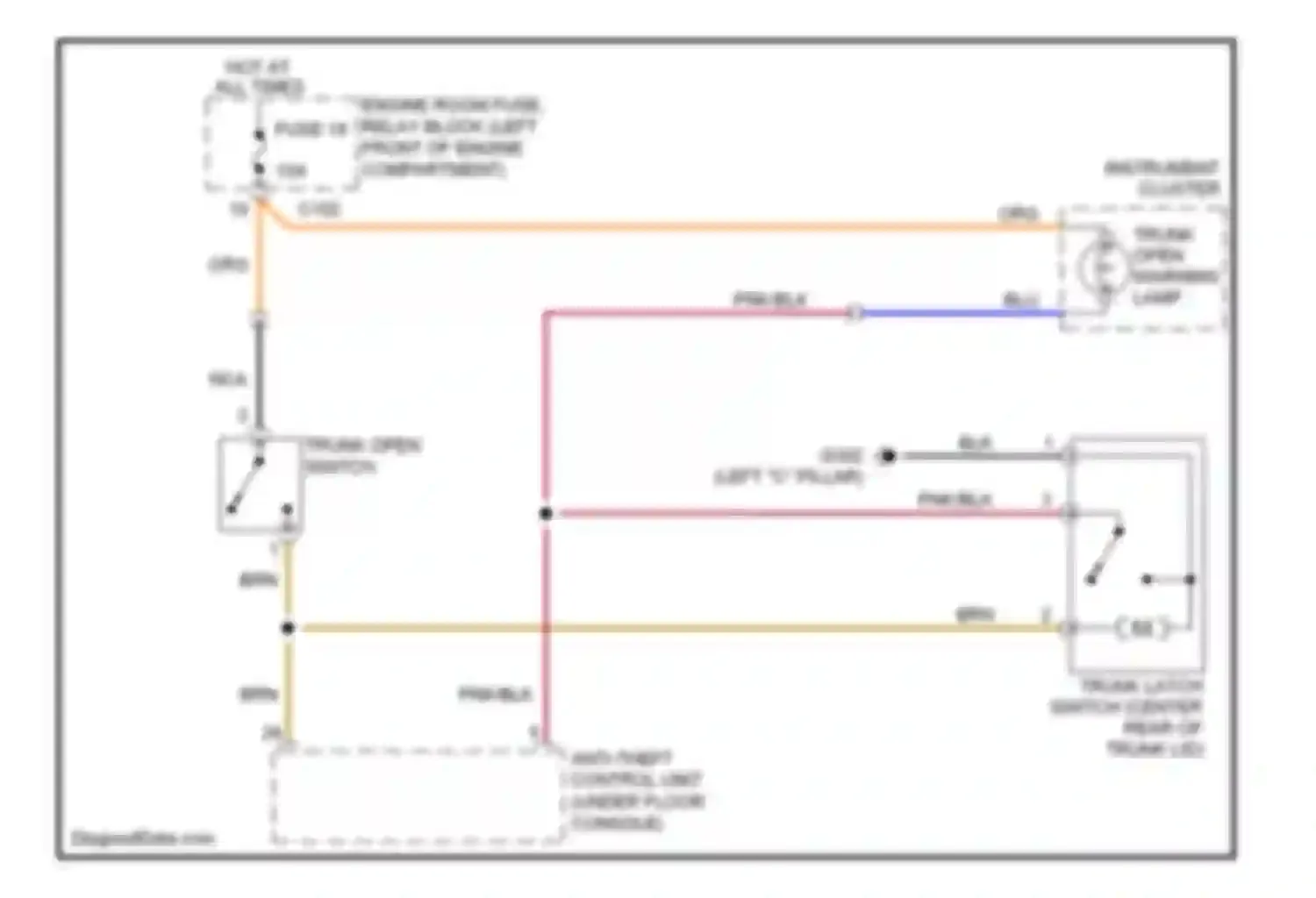Forenza Suzuki I (2003-2008): Trunk, tailgate, fuel door circuit
