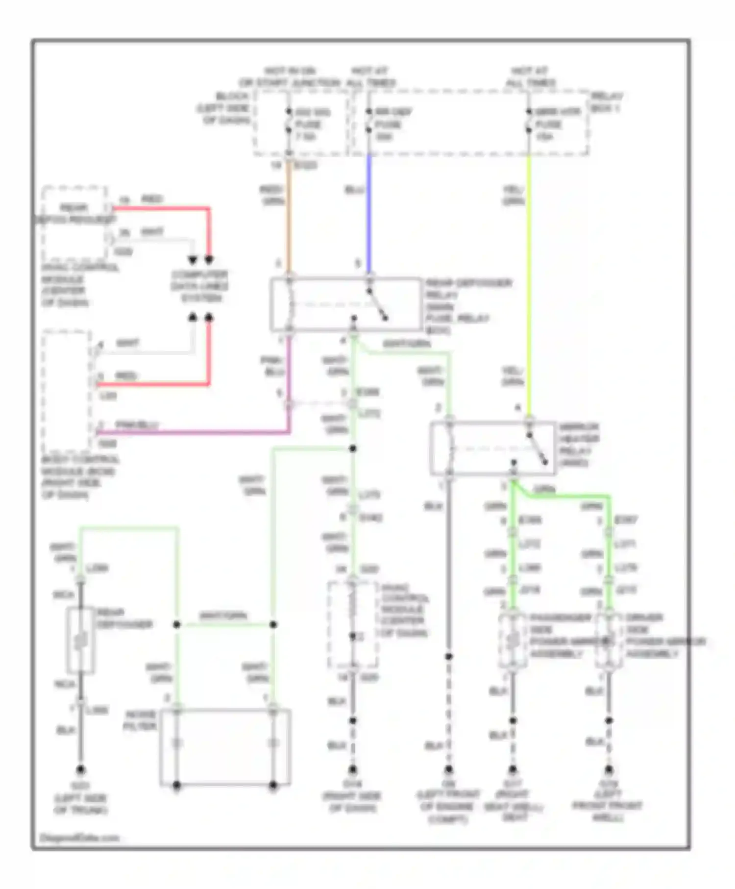 Kizashi Suzuki I (2009-2014): Defoggers circuit