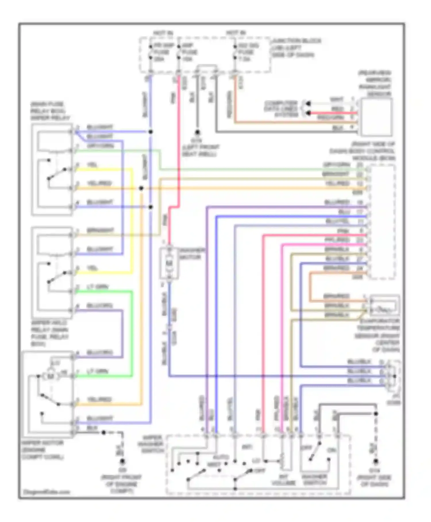 Kizashi Suzuki I (2009-2014): Wiper/washer circuit