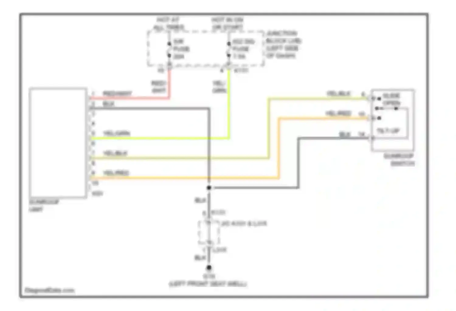 Wiring diagram s/r fuse for Suzuki Kizashi I (2009-2014) (2 of 2)