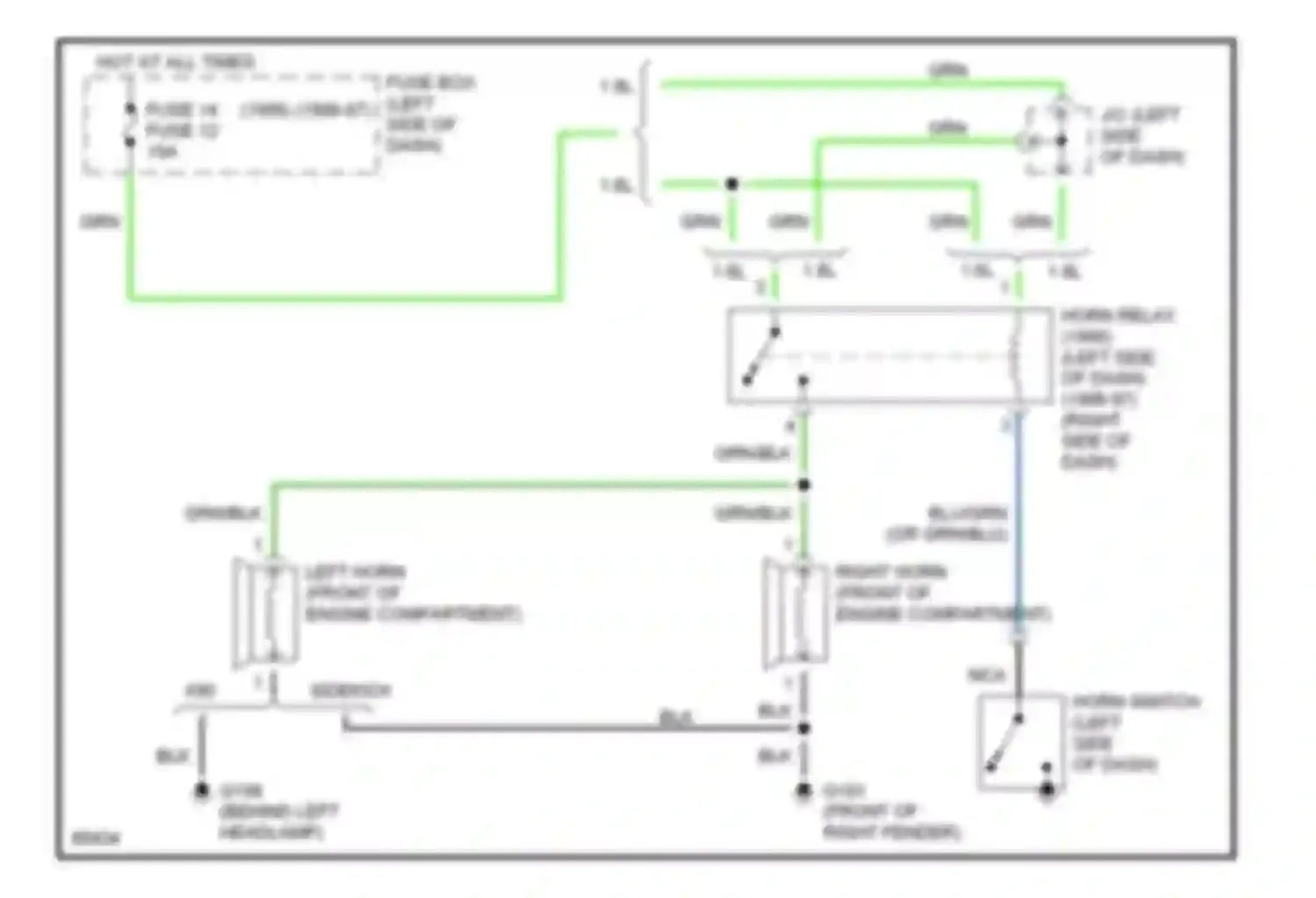 Sidekick Suzuki I (1988-1998): Horn circuit