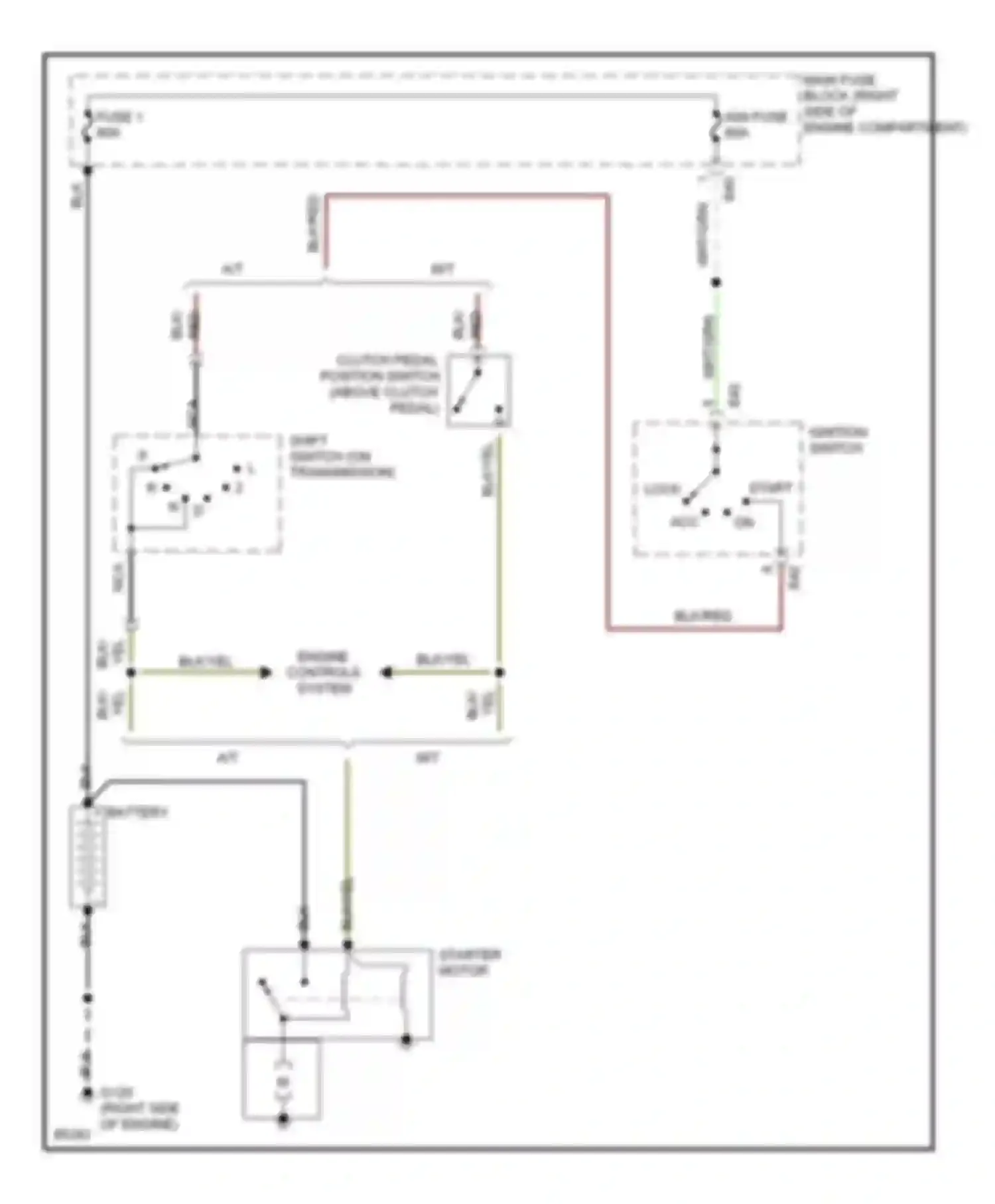 Sidekick Suzuki I (1988-1998): Starting circuit