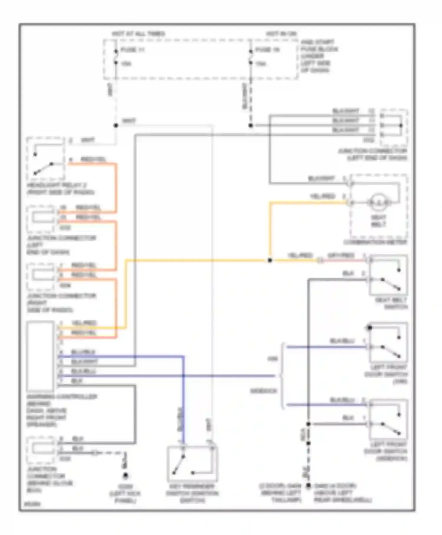 Sidekick Suzuki I (1988-1998): Warning system circuits