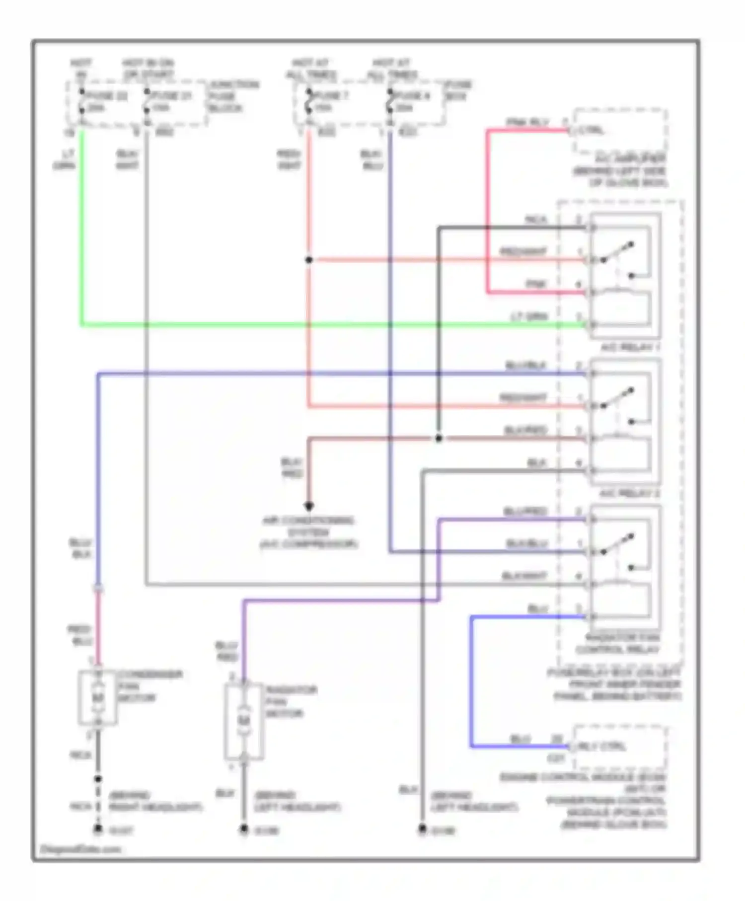 Swift Suzuki II facelift (1995-2003): Cooling fan circuit