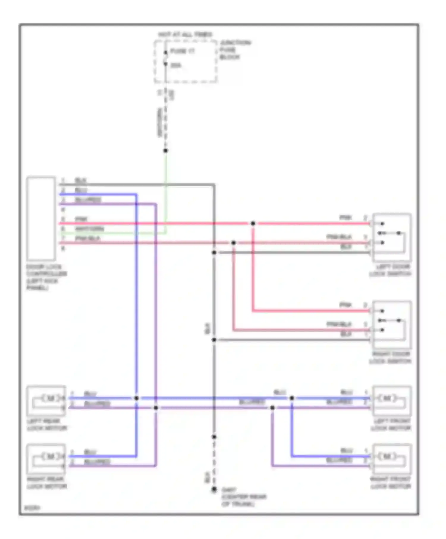 Swift Suzuki II facelift (1995-2003): Power door lock circuit