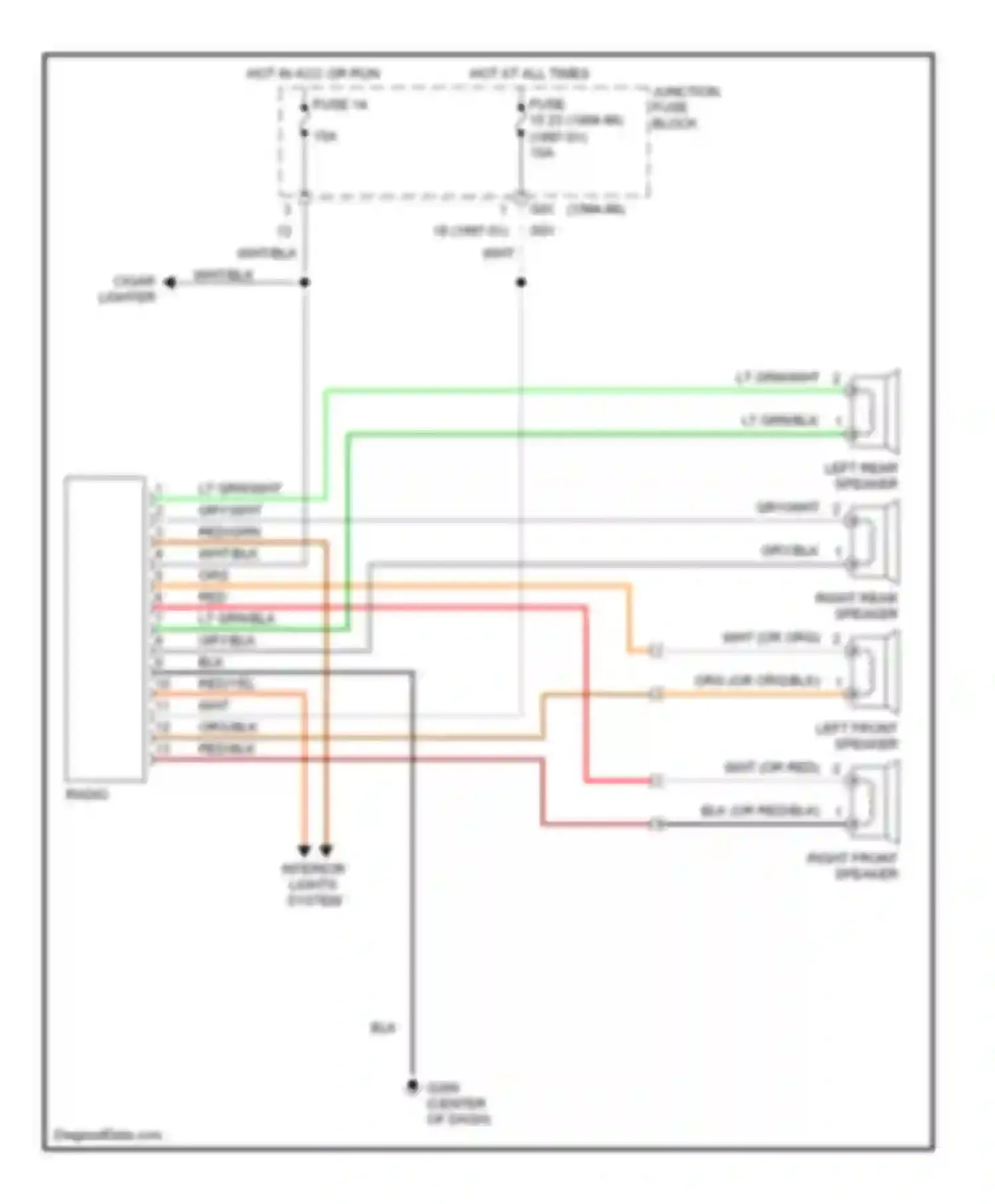 Swift Suzuki II facelift (1995-2003): Radio circuits