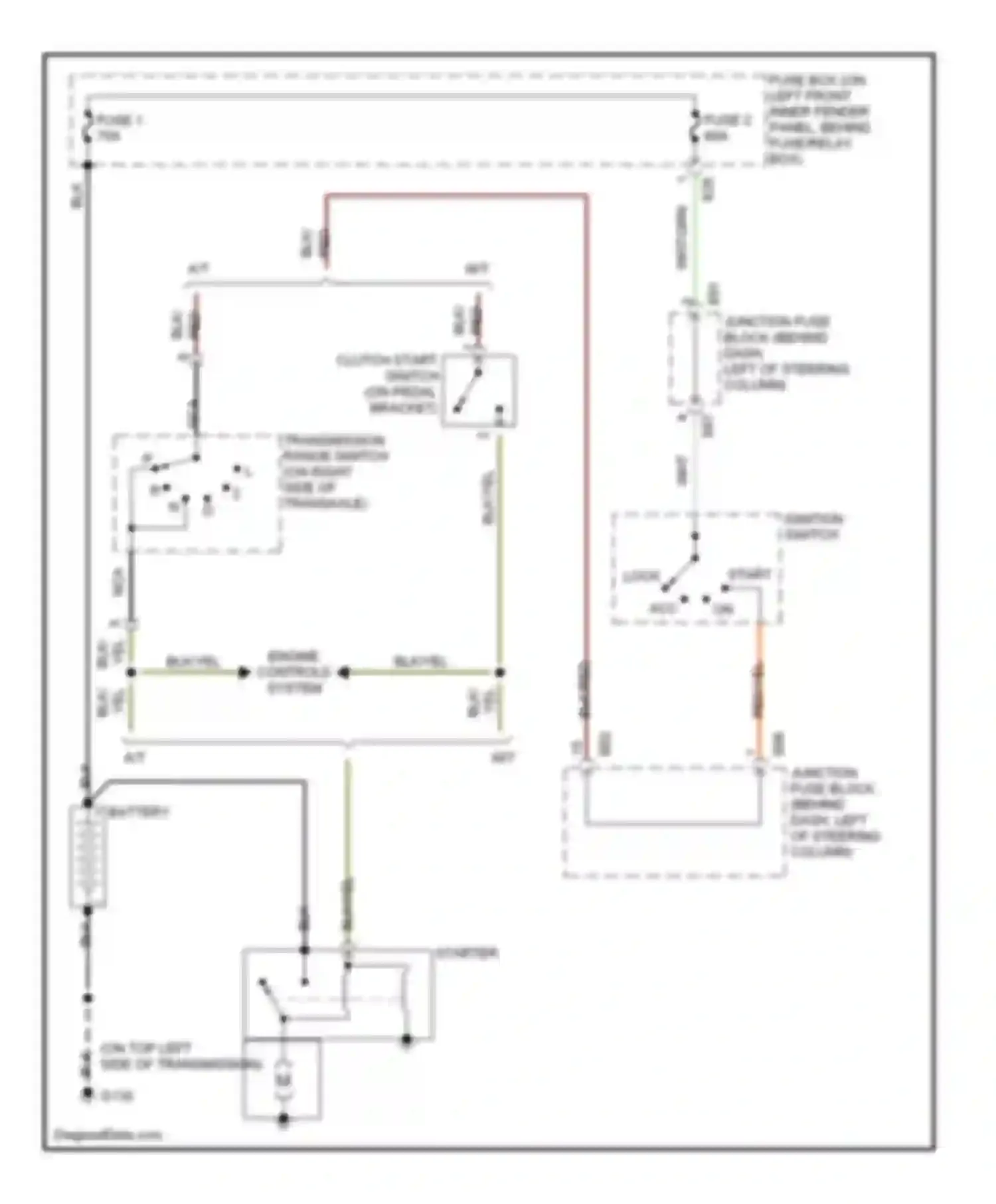Swift Suzuki II facelift (1995-2003): Starting circuit