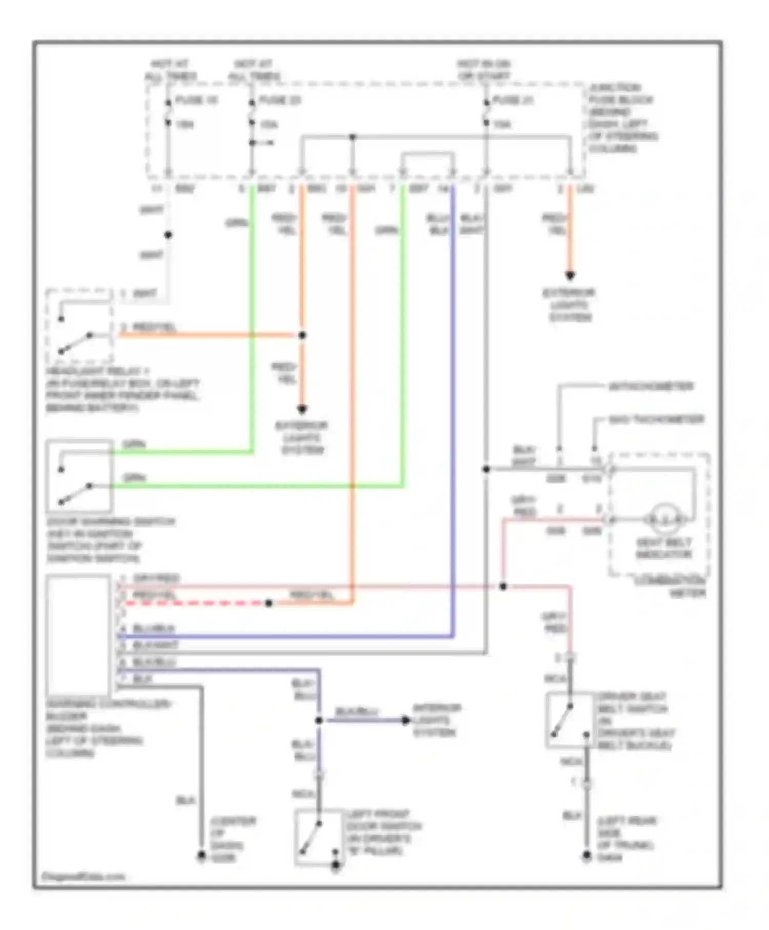 Swift Suzuki II facelift (1995-2003): Warning system circuits