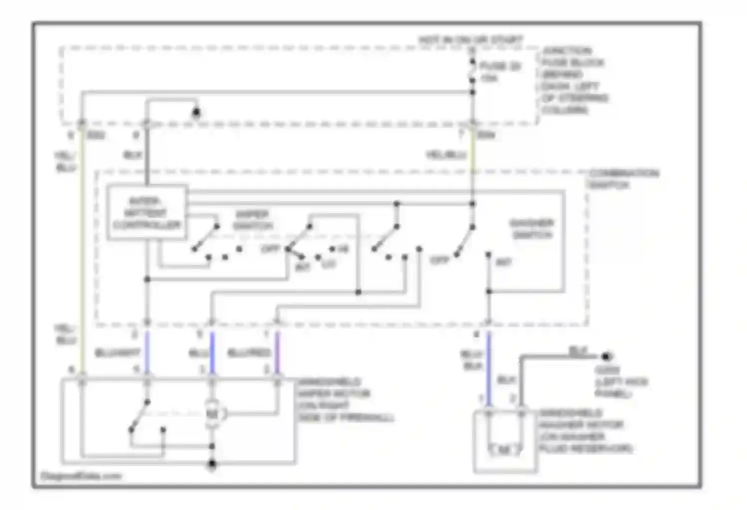 Swift Suzuki II facelift (1995-2003): Front wiper/washer circuit