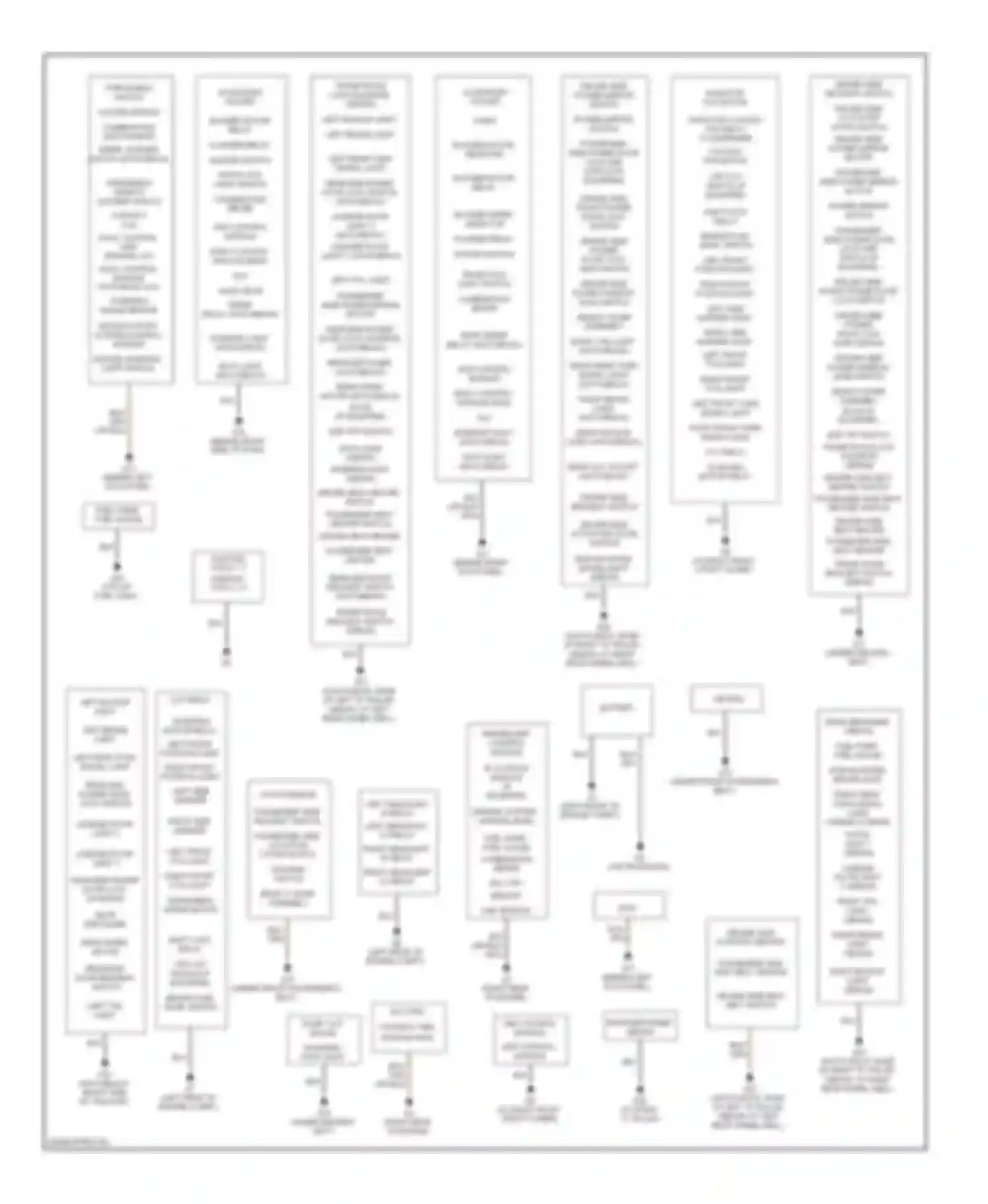 SX4 Suzuki I facelift (2009-2014): Ground distribution circuit