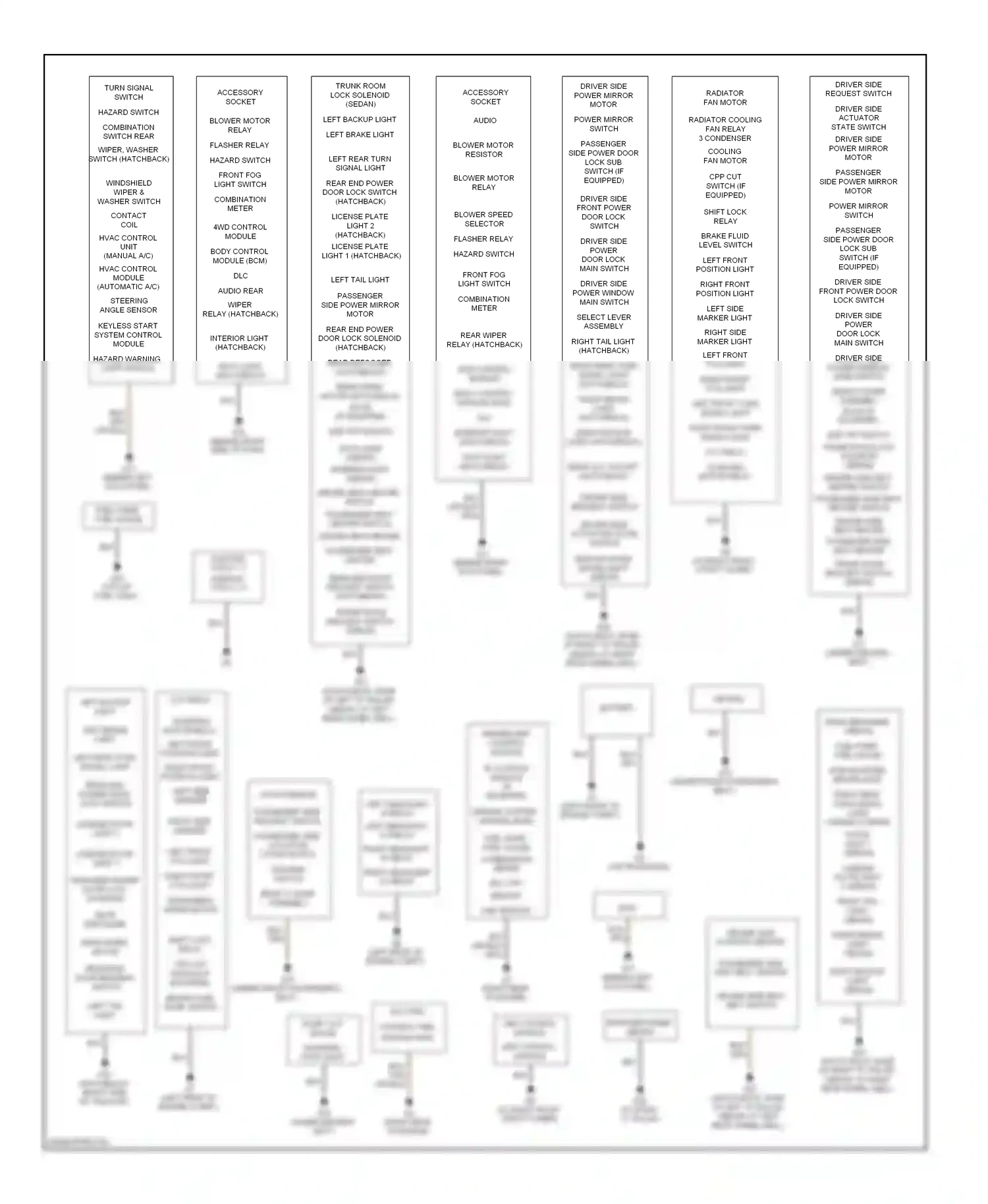 Suzuki SX4 I facelift (2009-2014) module wiring diagram  (1 of 2)