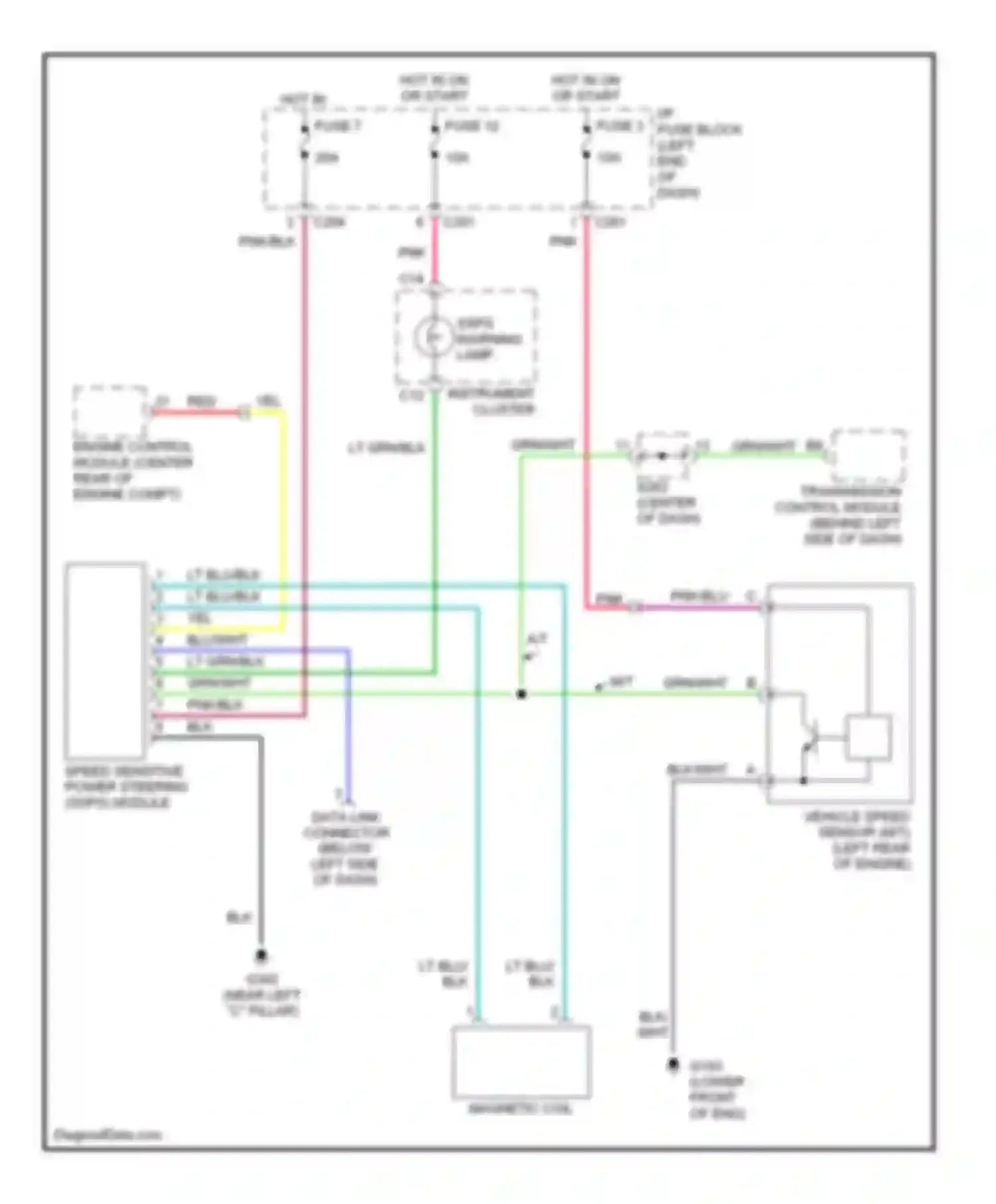 Verona Suzuki I (2003-2006): Electronic power steering circuit
