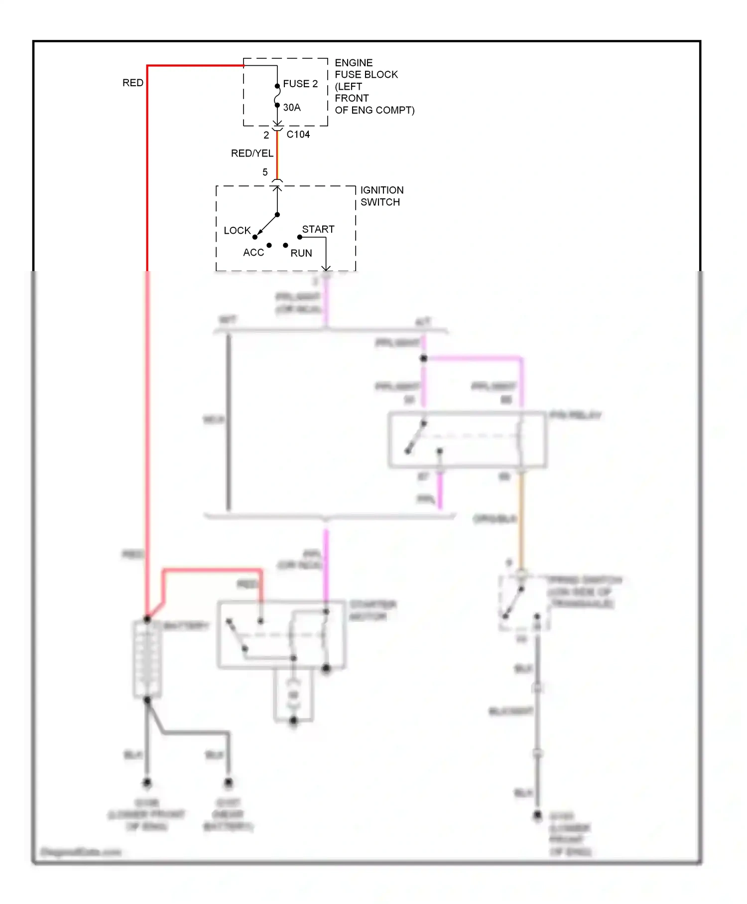 Wiring diagram ignition switch for Suzuki Verona I (2003-2006) (3 of 3)