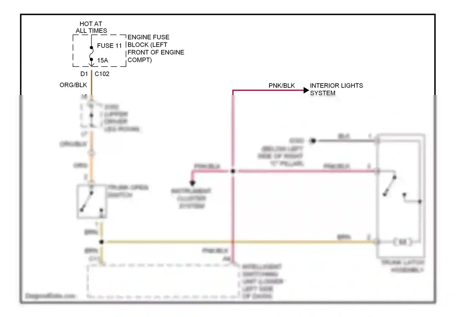 Wiring diagram trunk open switch for Suzuki Verona I (2003-2006) (1 of 1)