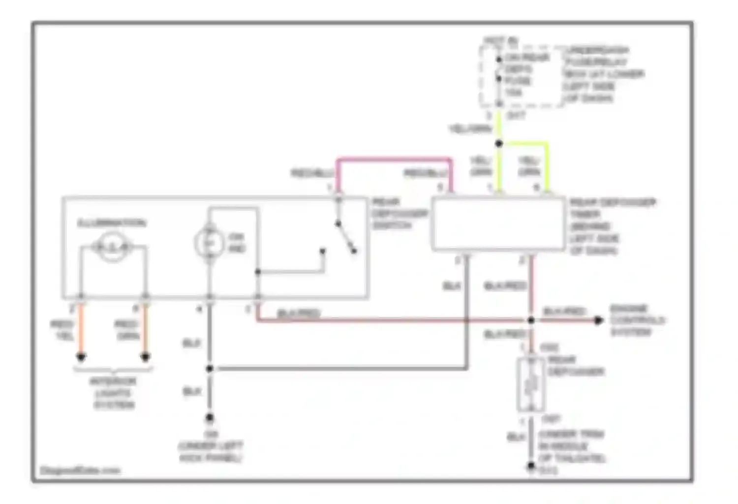 Vitara Suzuki I (1988-2006): Defoggers circuit