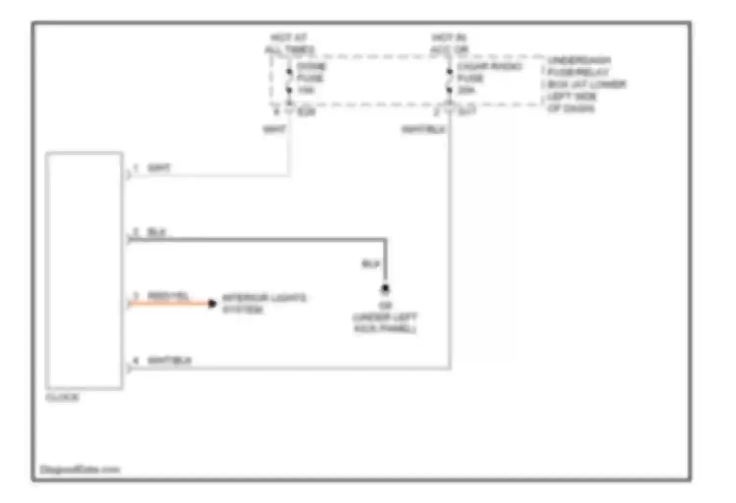 Vitara Suzuki I (1988-2006): Clock circuit