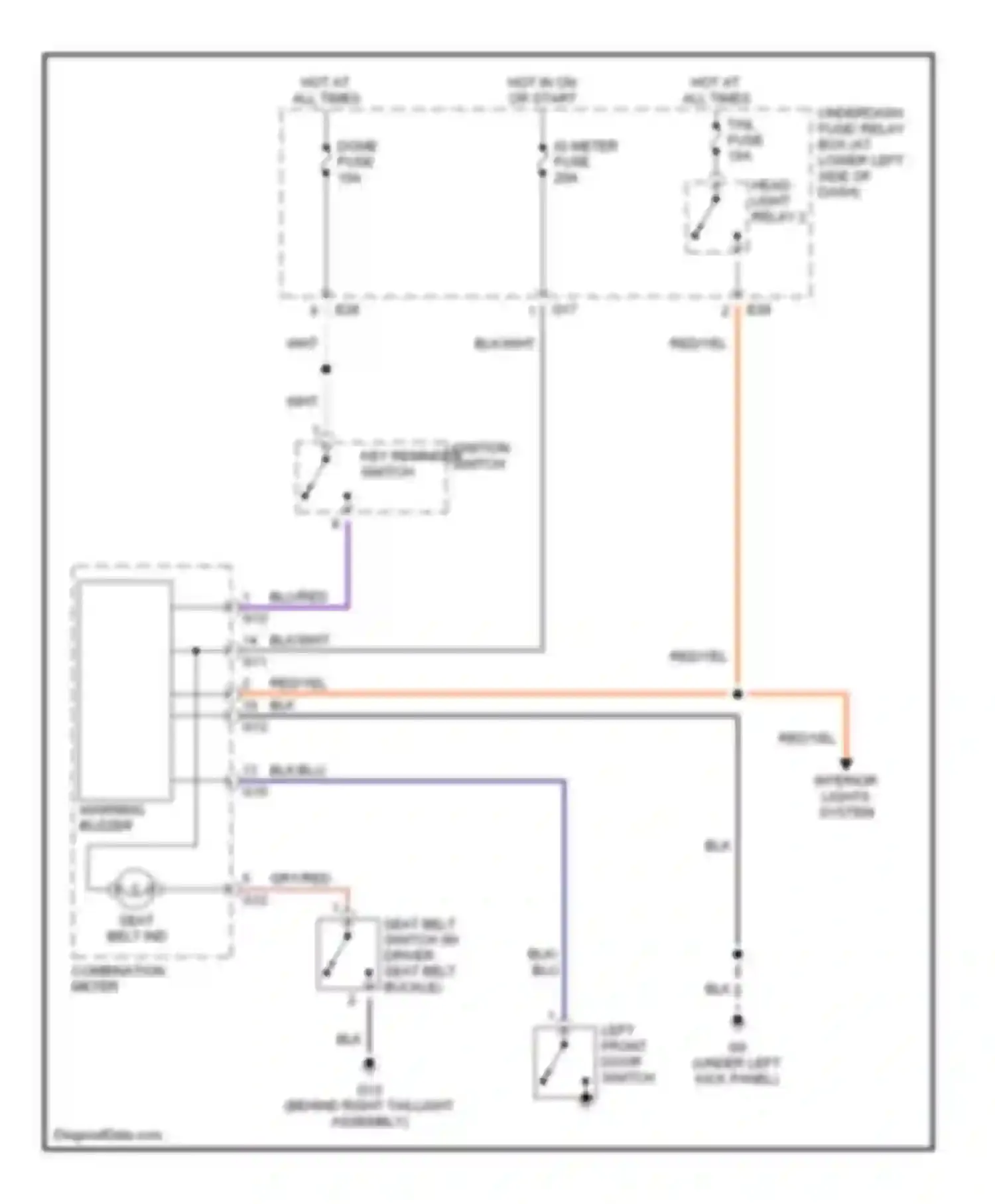 Wiring diagram combination meter for Suzuki Vitara I (1988-2006) (10 of 10)
