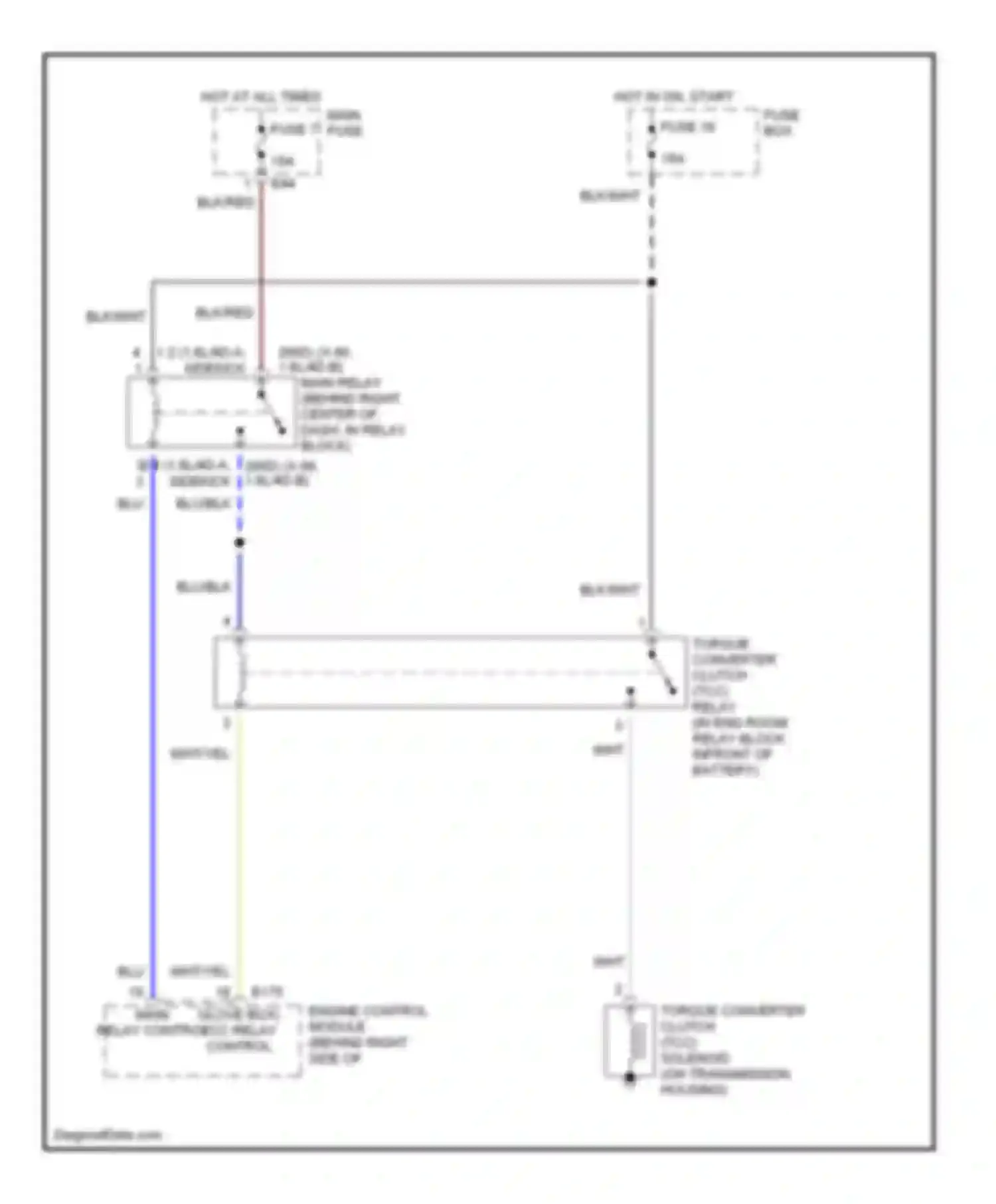 X-90 Suzuki I (1995-2000): Tcc solenoid circuit, 3 speed a/t
