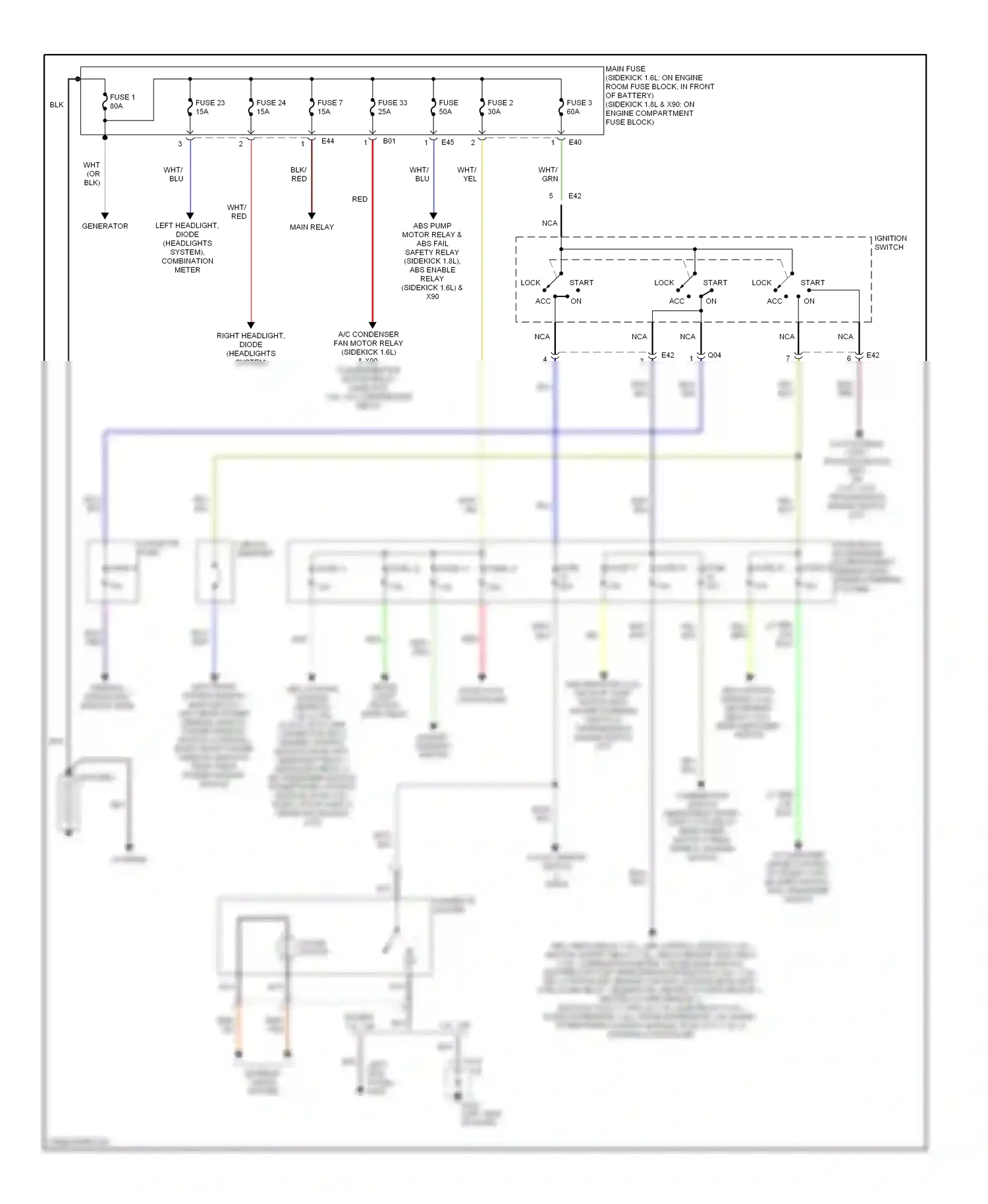 Wiring diagram fuse 24 for Suzuki X-90 I (1995-2000) (2 of 2)