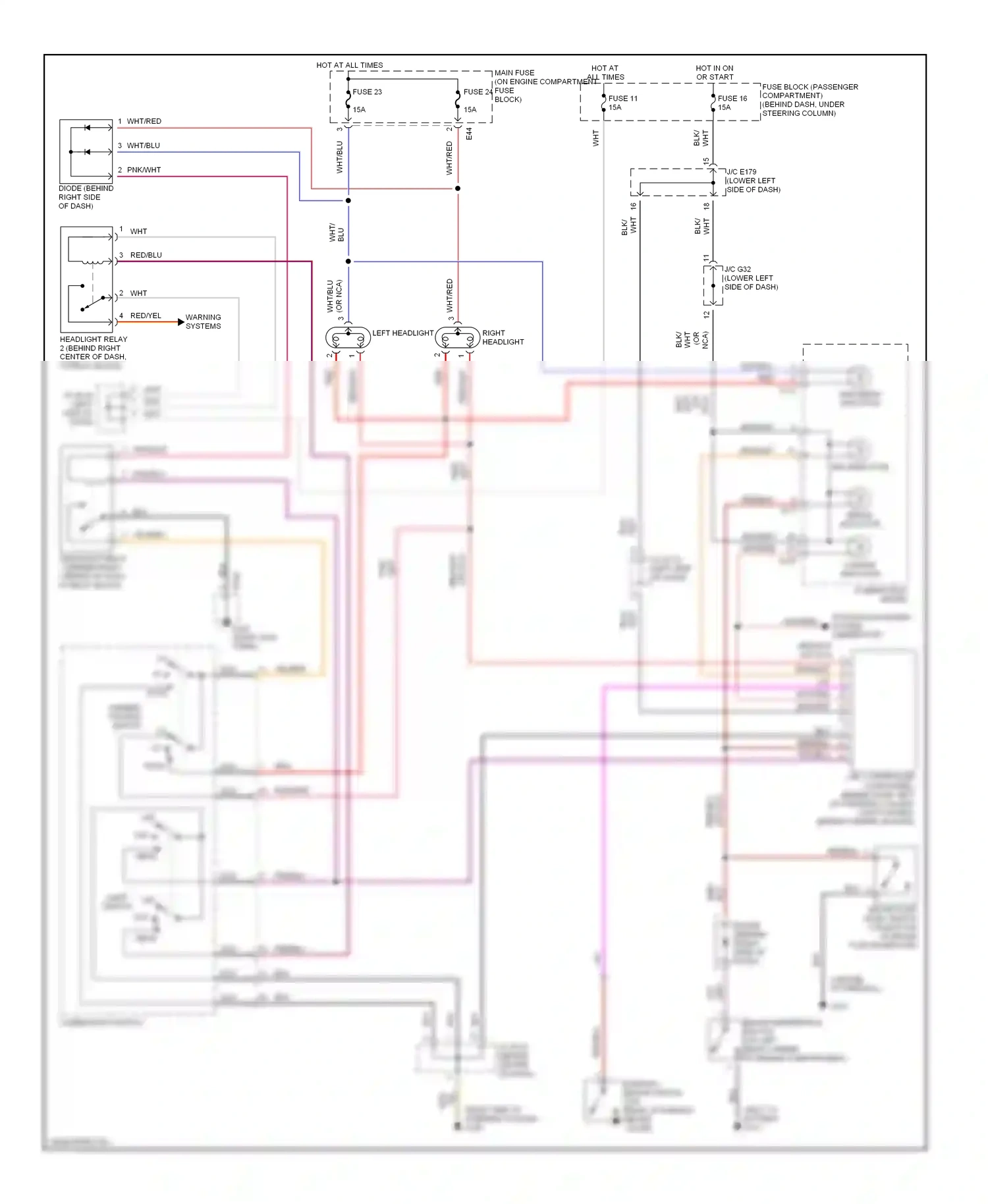 Wiring diagram fuse 24 for Suzuki X-90 I (1995-2000) (1 of 2)