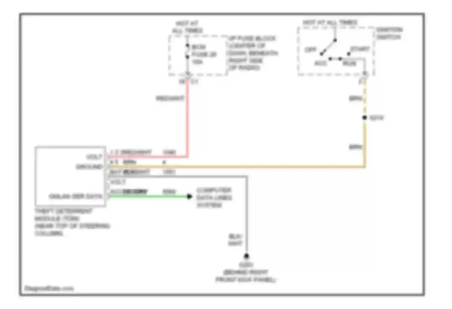 XL7 Suzuki I (1998-2009): Immobilizer circuit