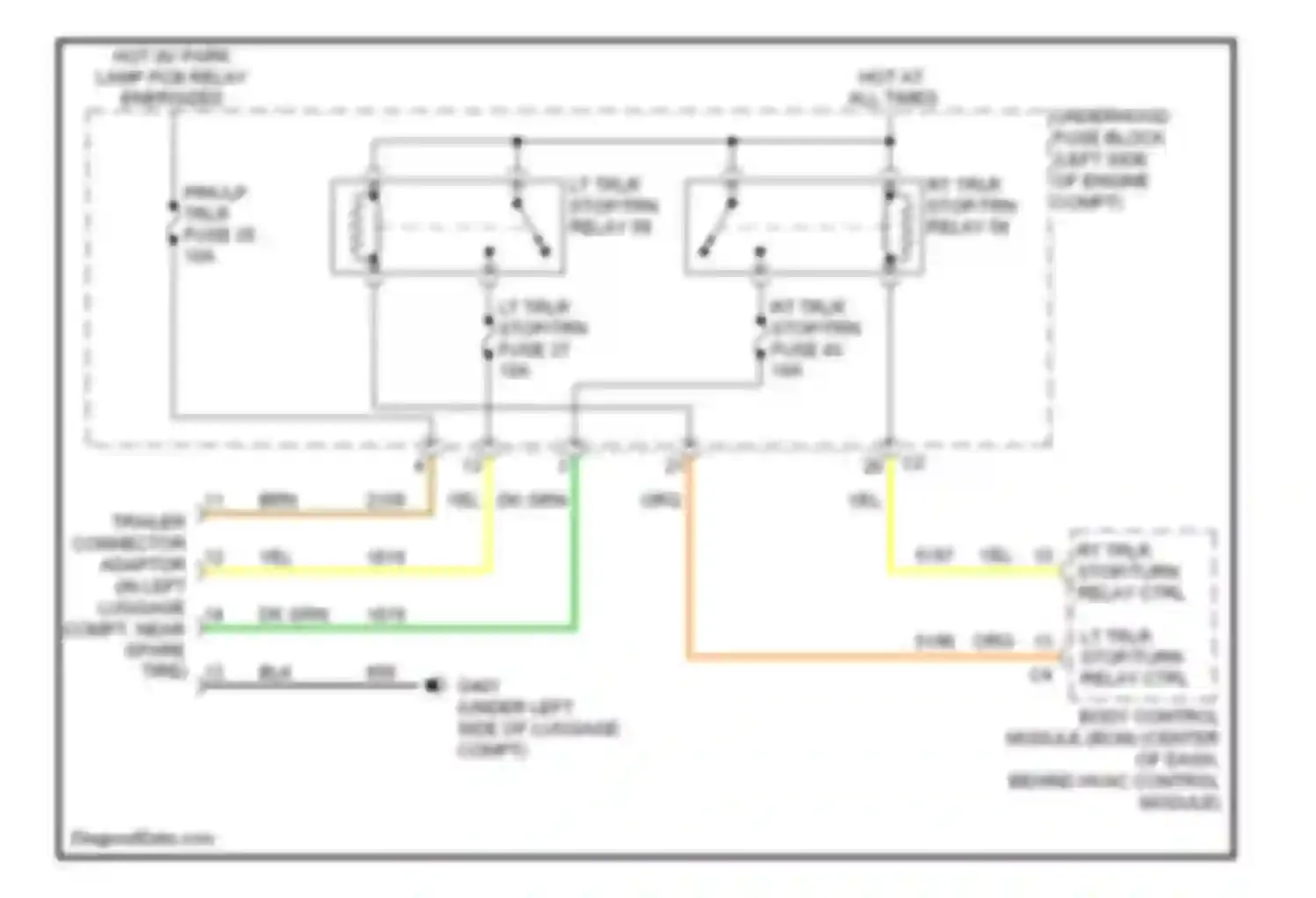 XL7 Suzuki I (1998-2009): Trailer tow circuit