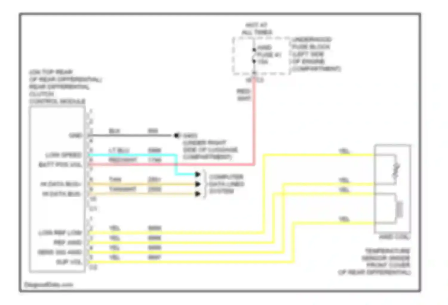 XL7 Suzuki I (1998-2009): Awd circuit