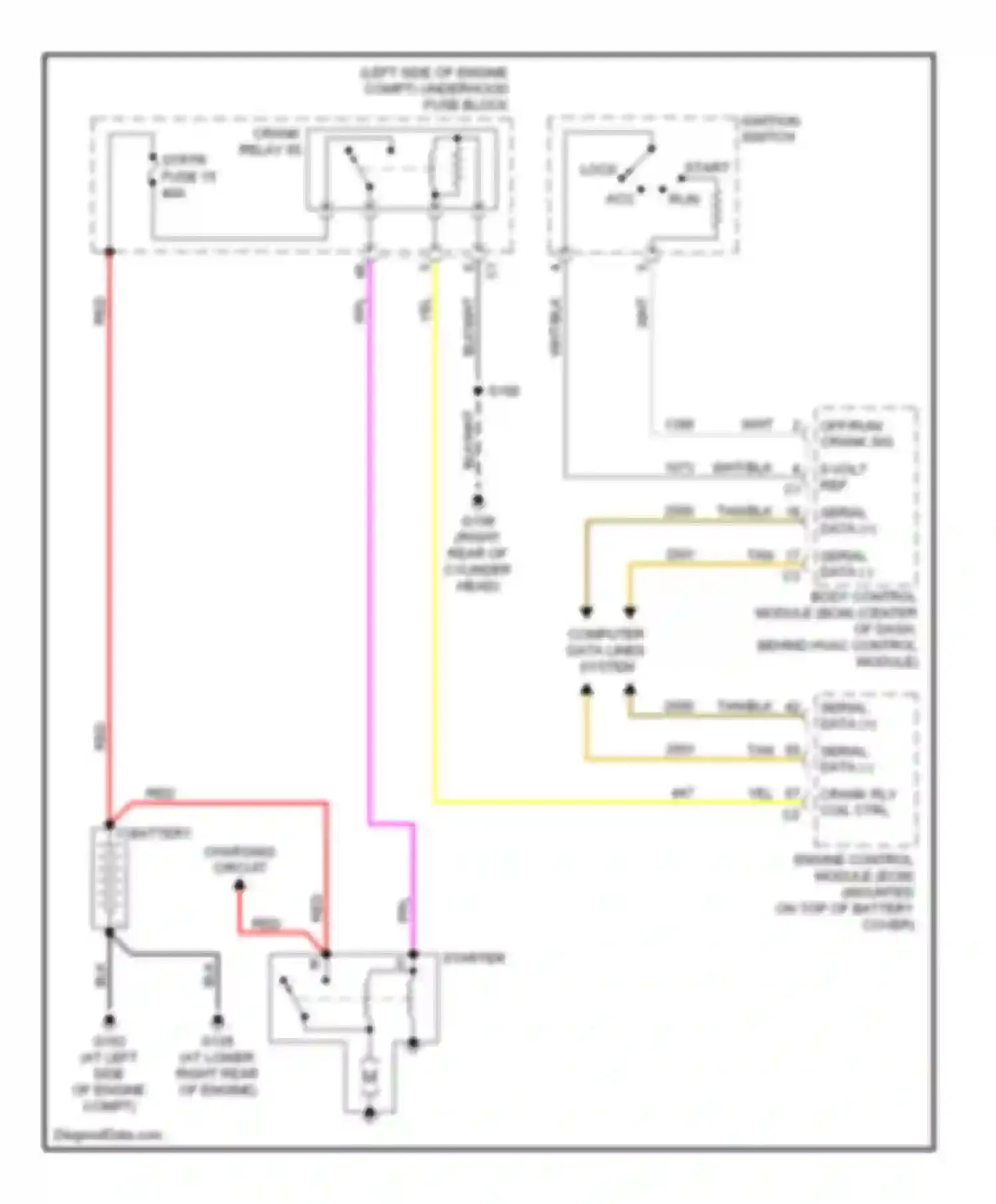 Wiring diagram ignition switch for Suzuki XL7 I (1998-2009) (4 of 5)