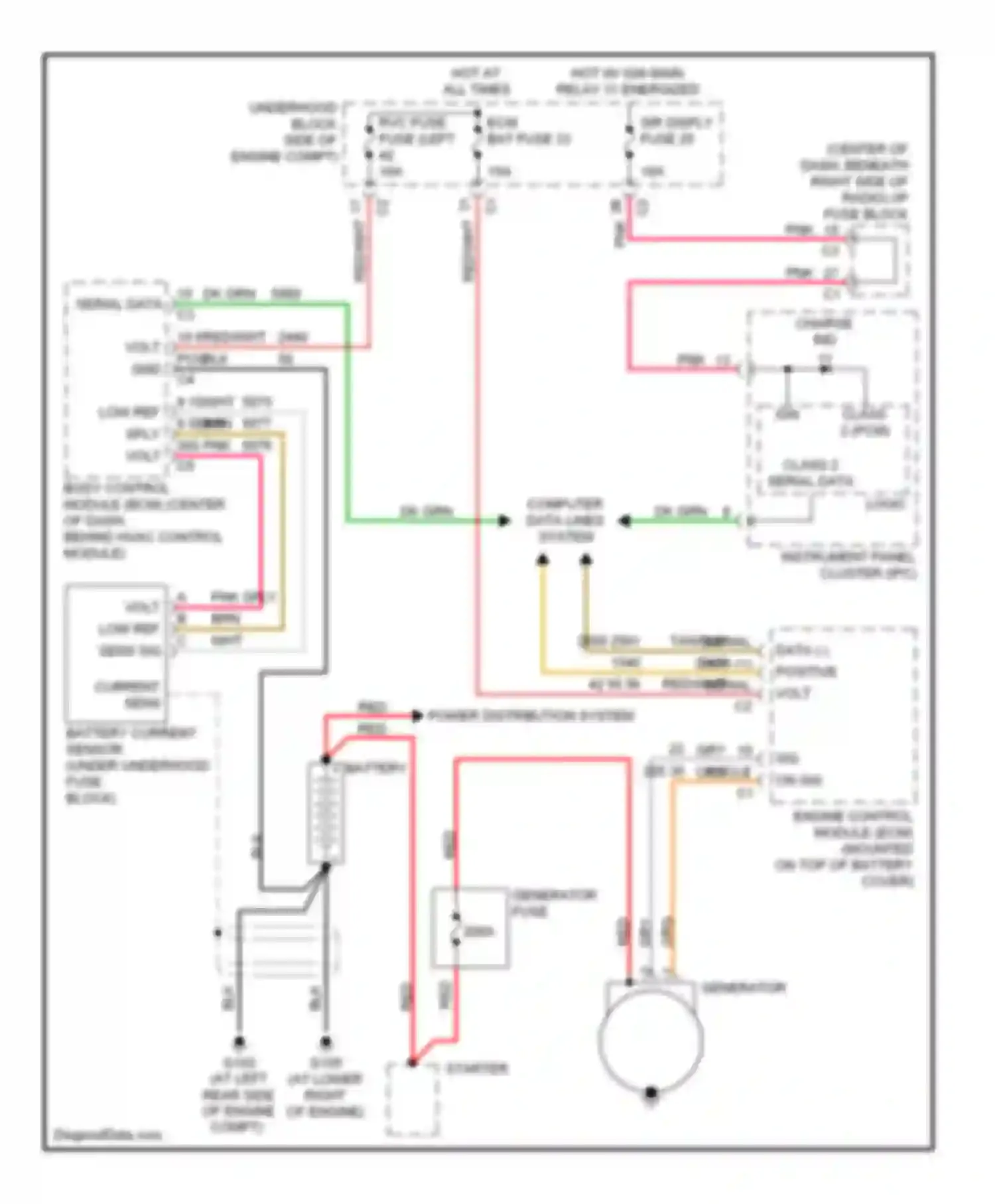 Wiring diagram serial data for Suzuki XL7 I (1998-2009) (2 of 6)