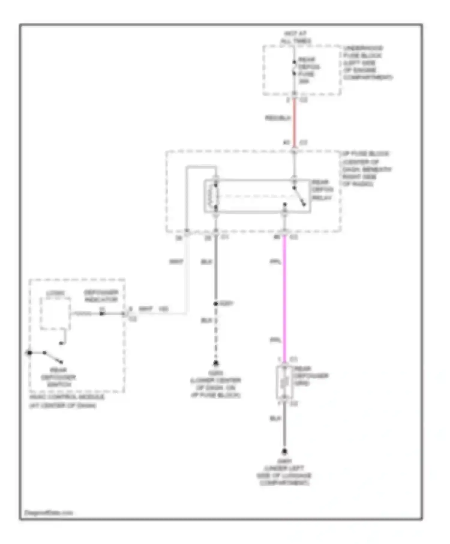 XL7 Suzuki II (2006-2009): Defoggers circuit