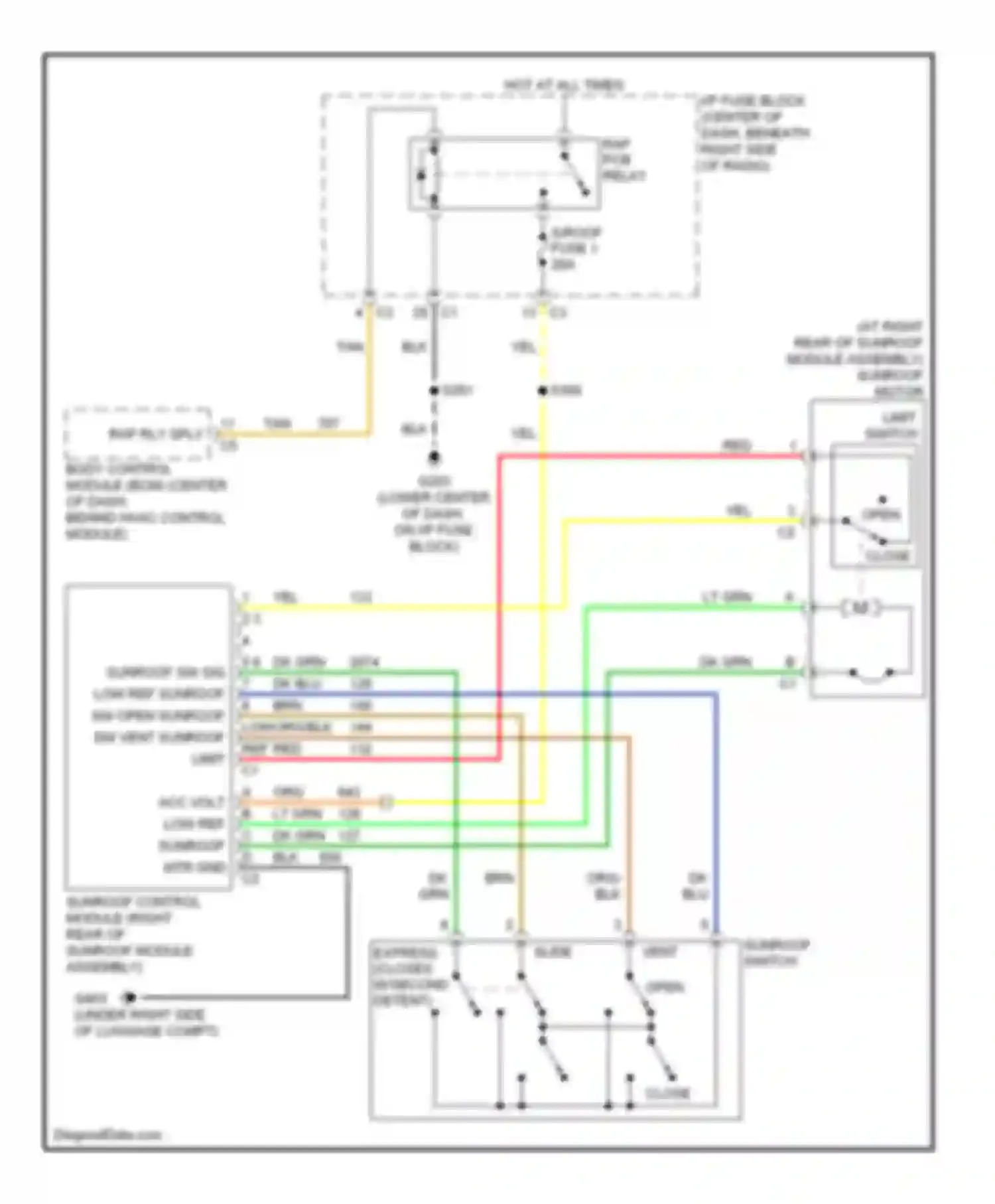 Wiring diagram s/roof fuse 1 for Suzuki XL7 II (2006-2009) (3 of 3)